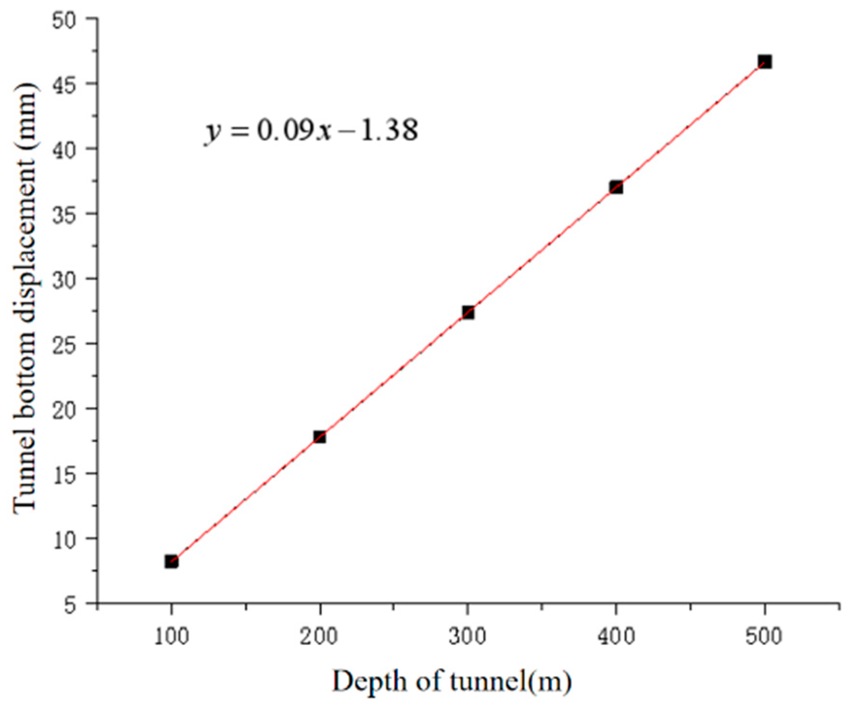 Applsci 14 07701 g014