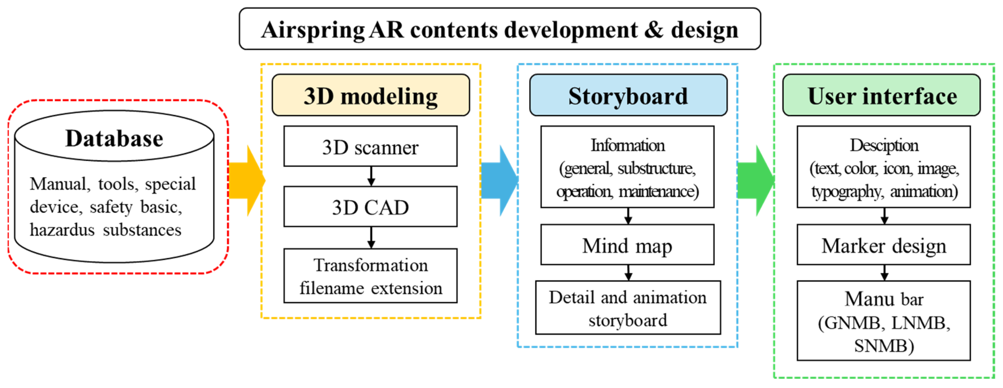 Applsci 14 07702 g001