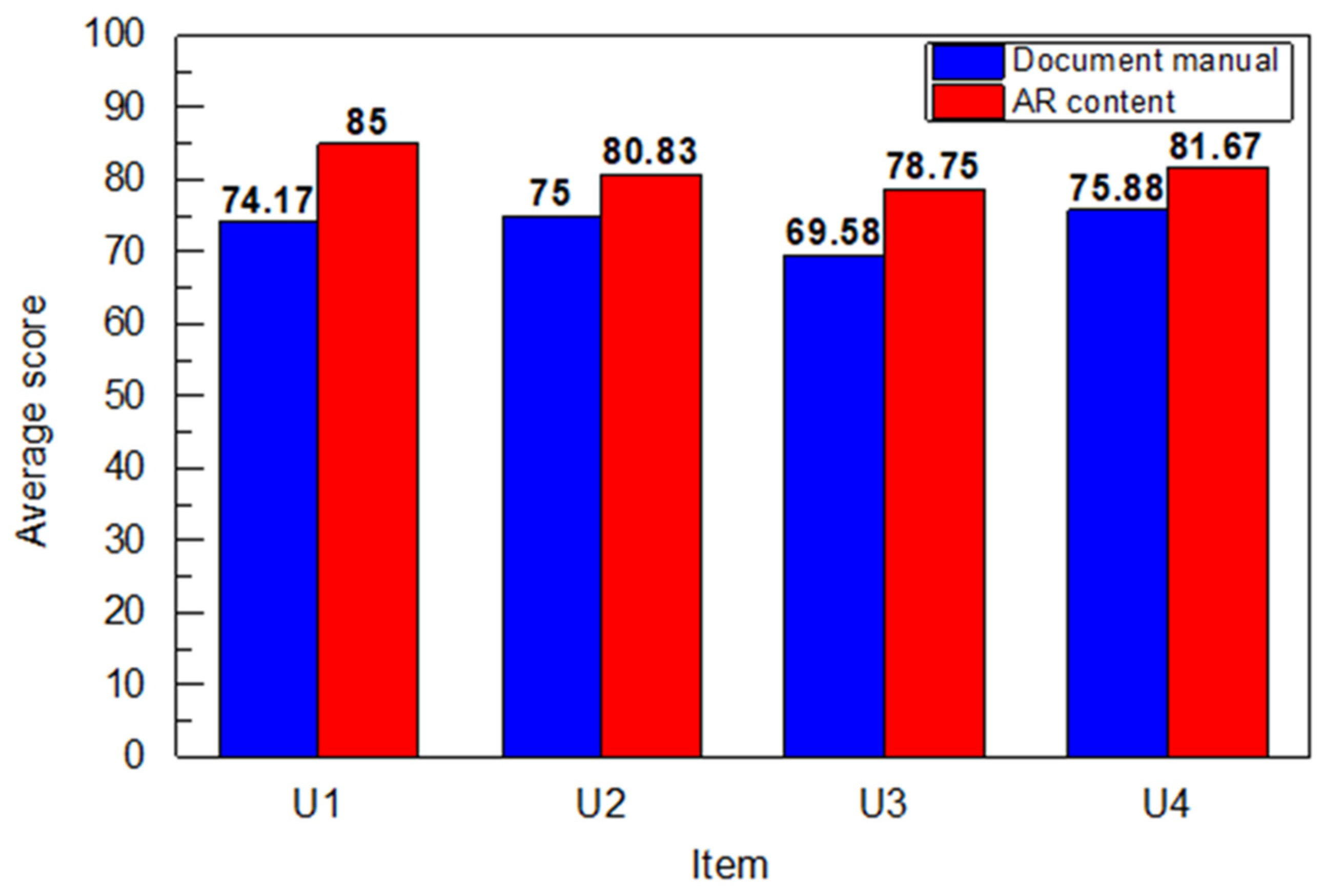 Applsci 14 07702 g020