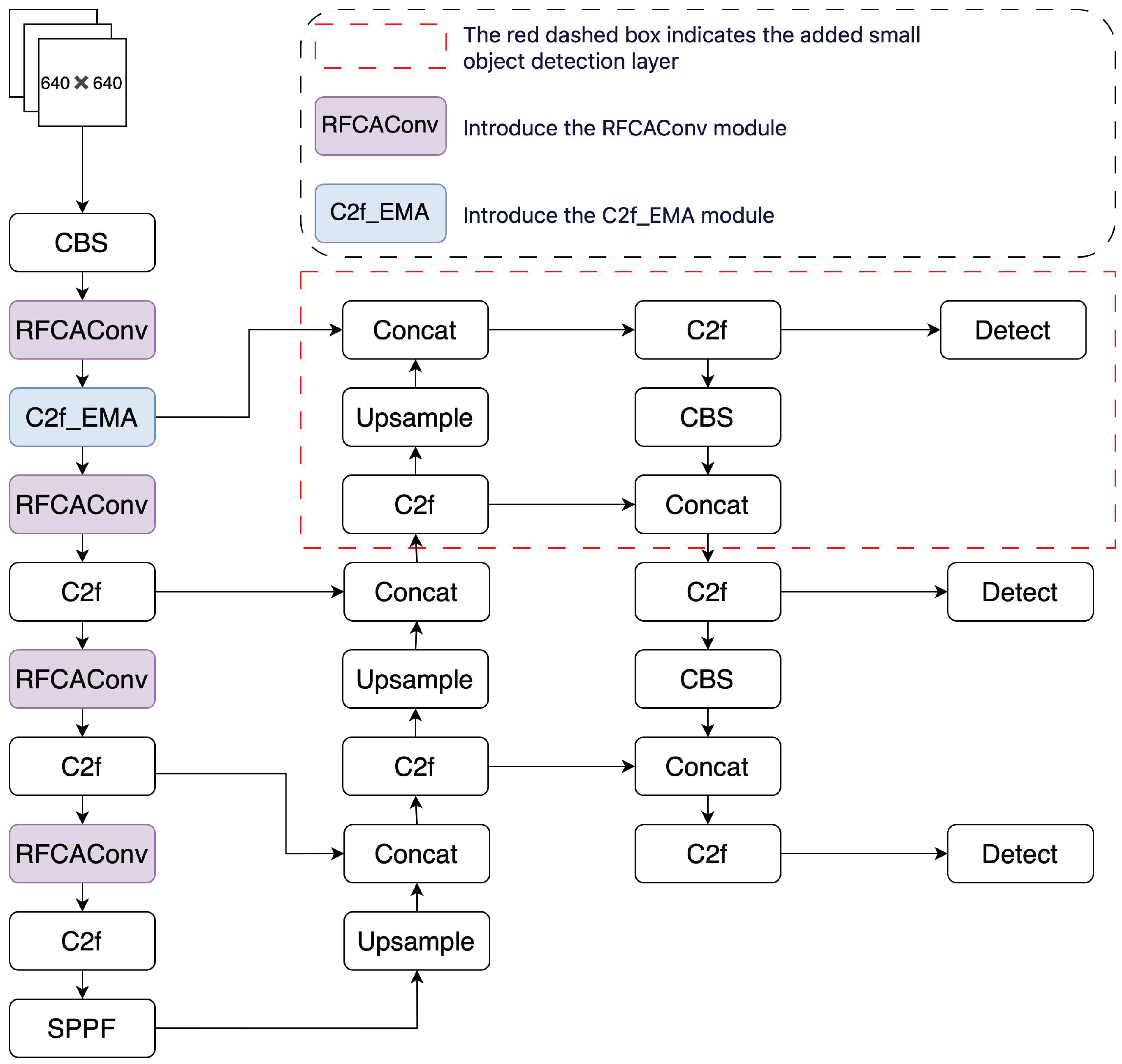 Applsci 14 07703 g002