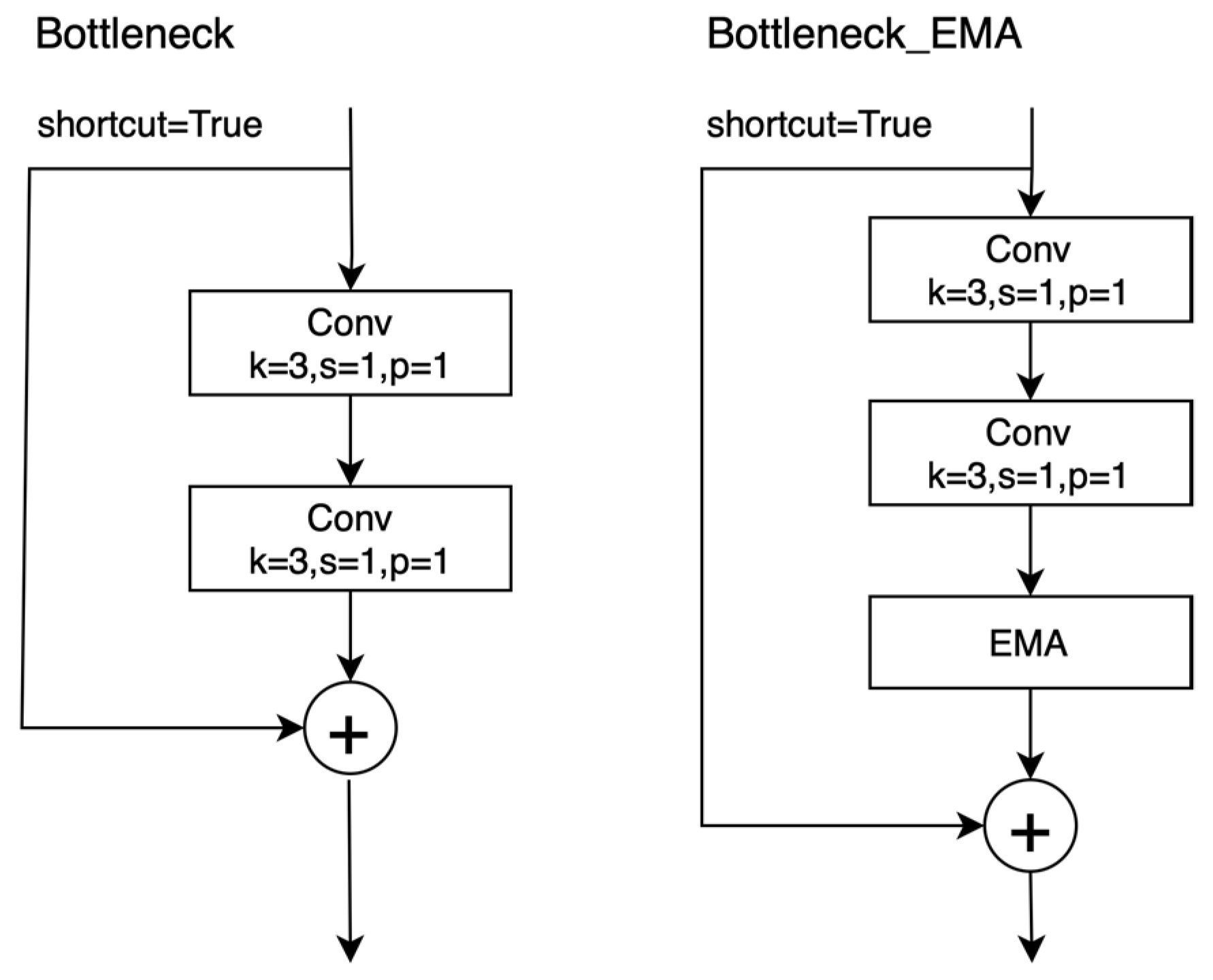 Applsci 14 07703 g005
