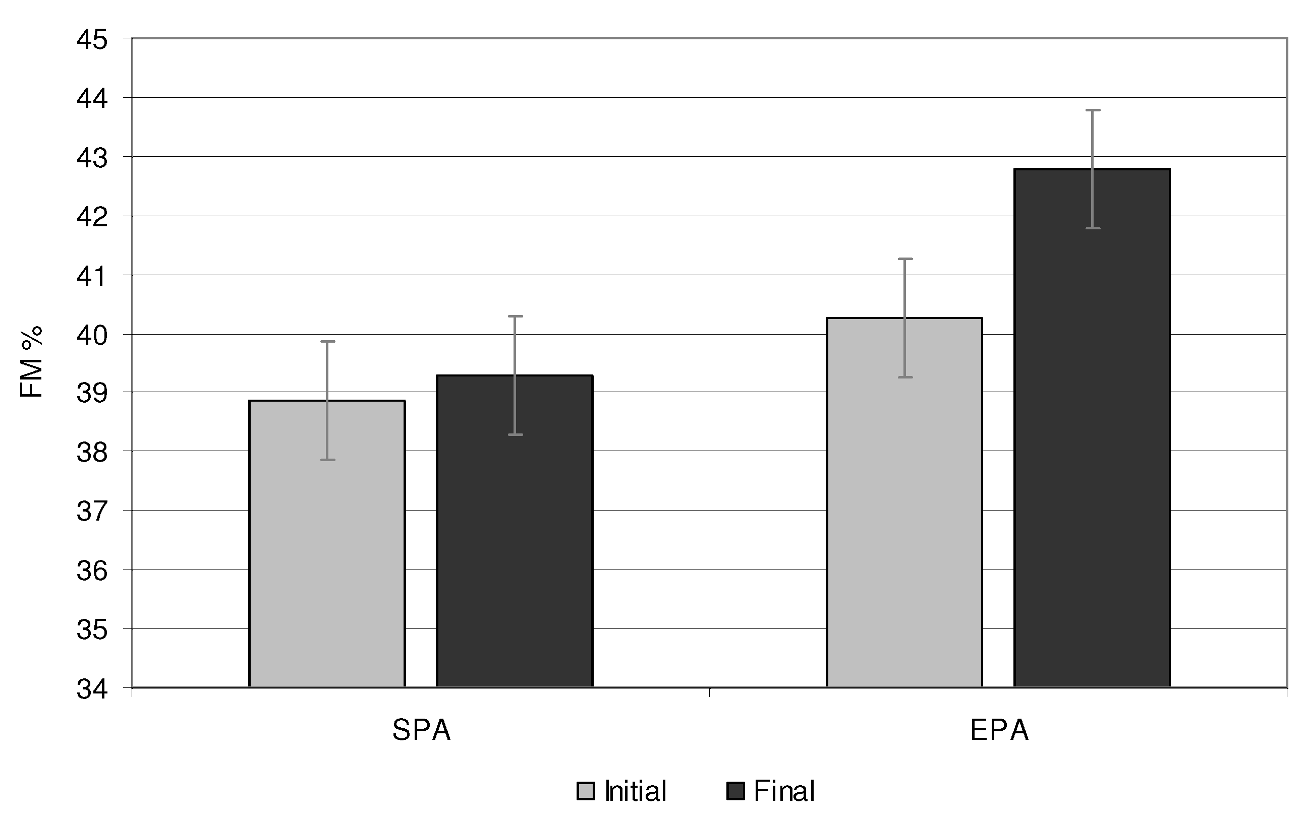 Applsci 14 07705 g003