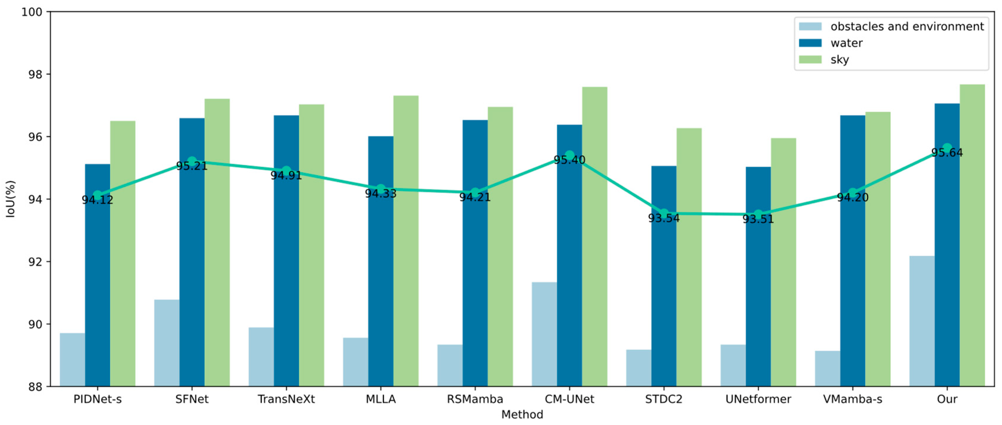 Applsci 14 07706 g007