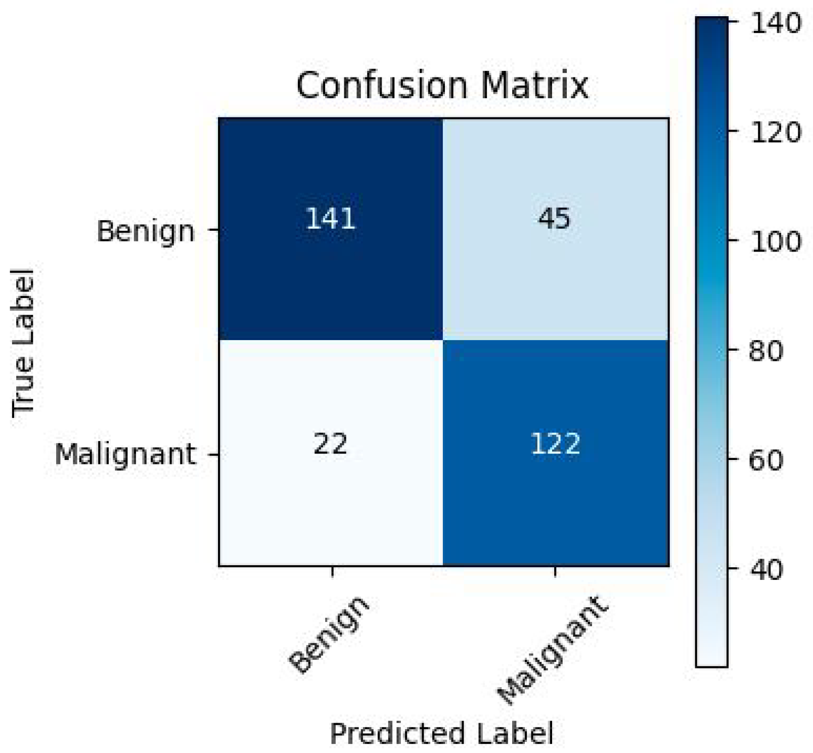 Applsci 14 07707 g004