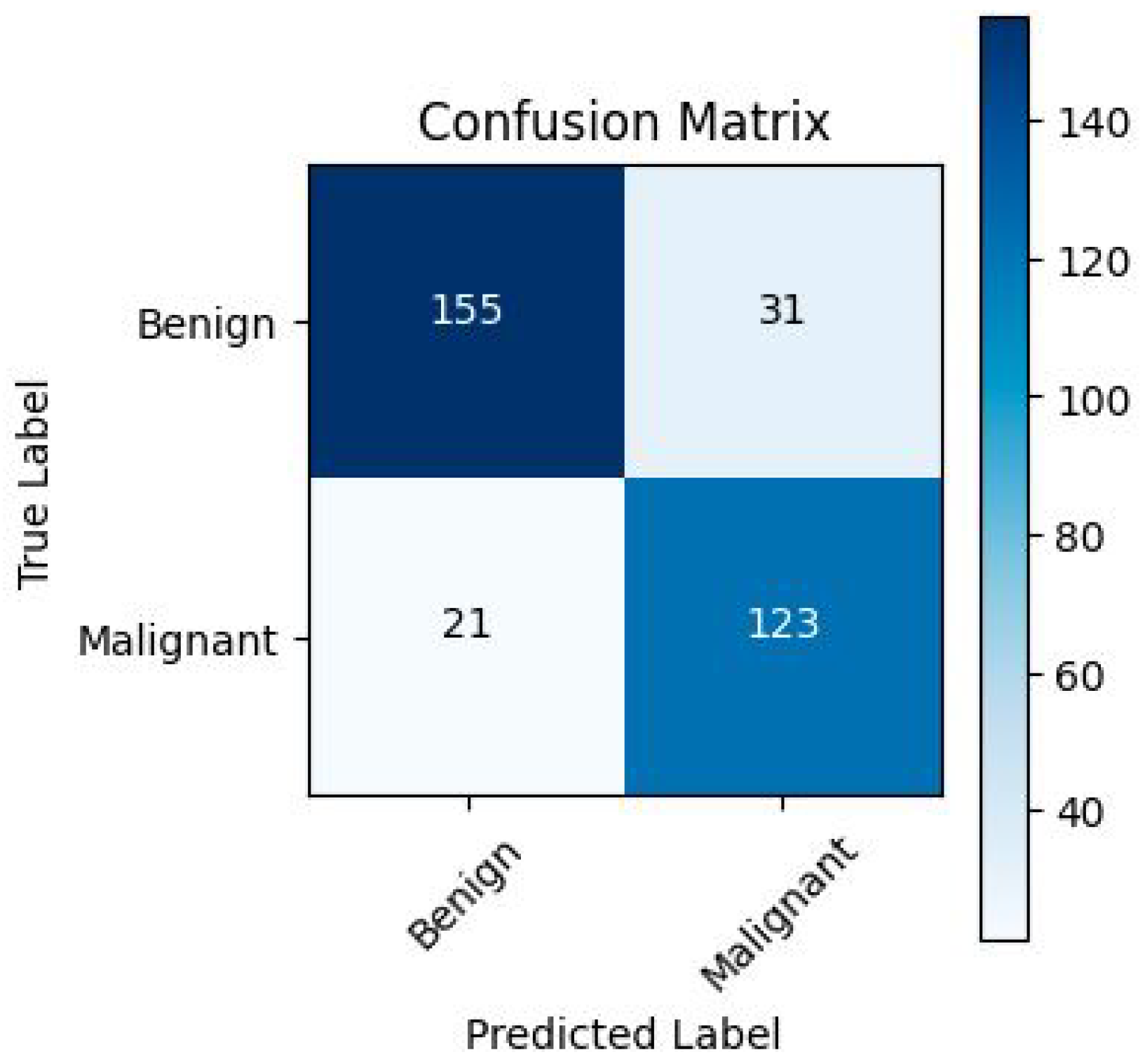 Applsci 14 07707 g006