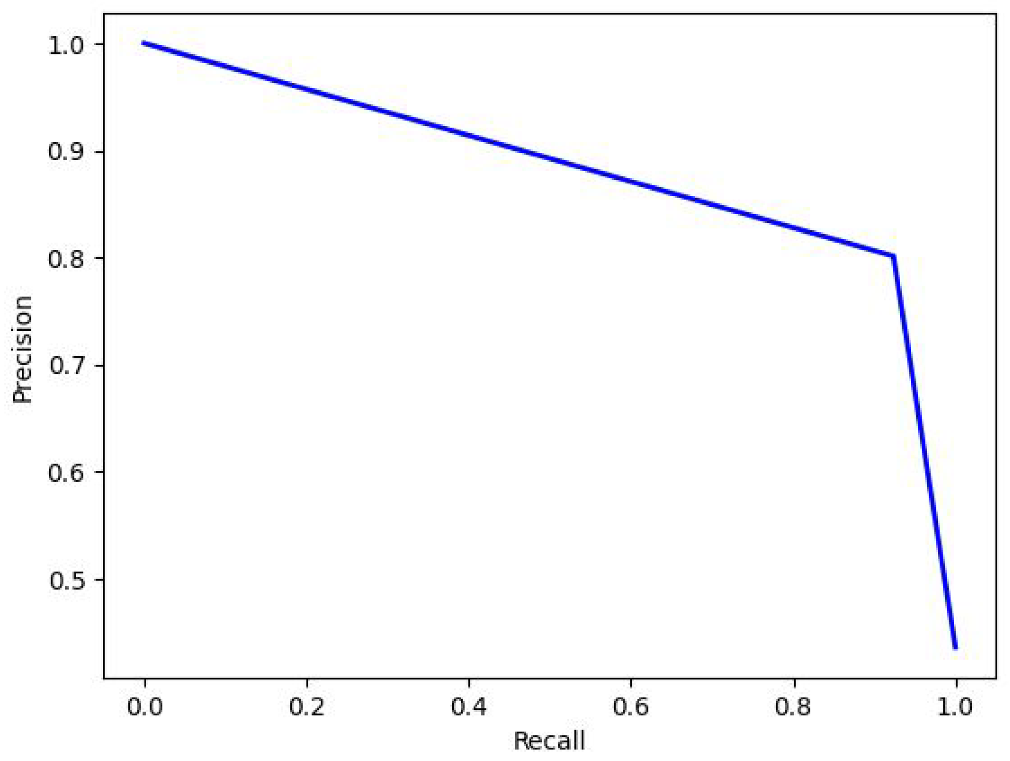 Applsci 14 07707 g021