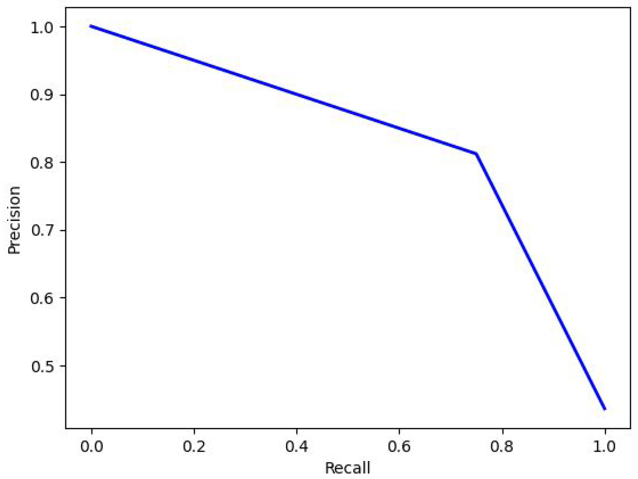 Applsci 14 07707 g023