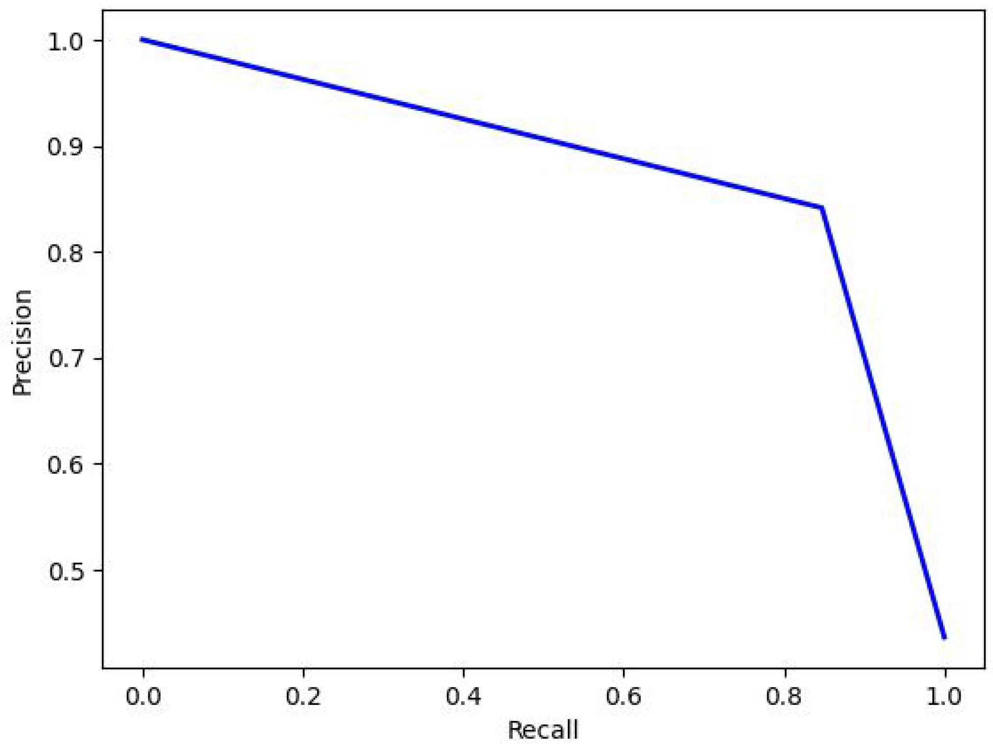 Applsci 14 07707 g025