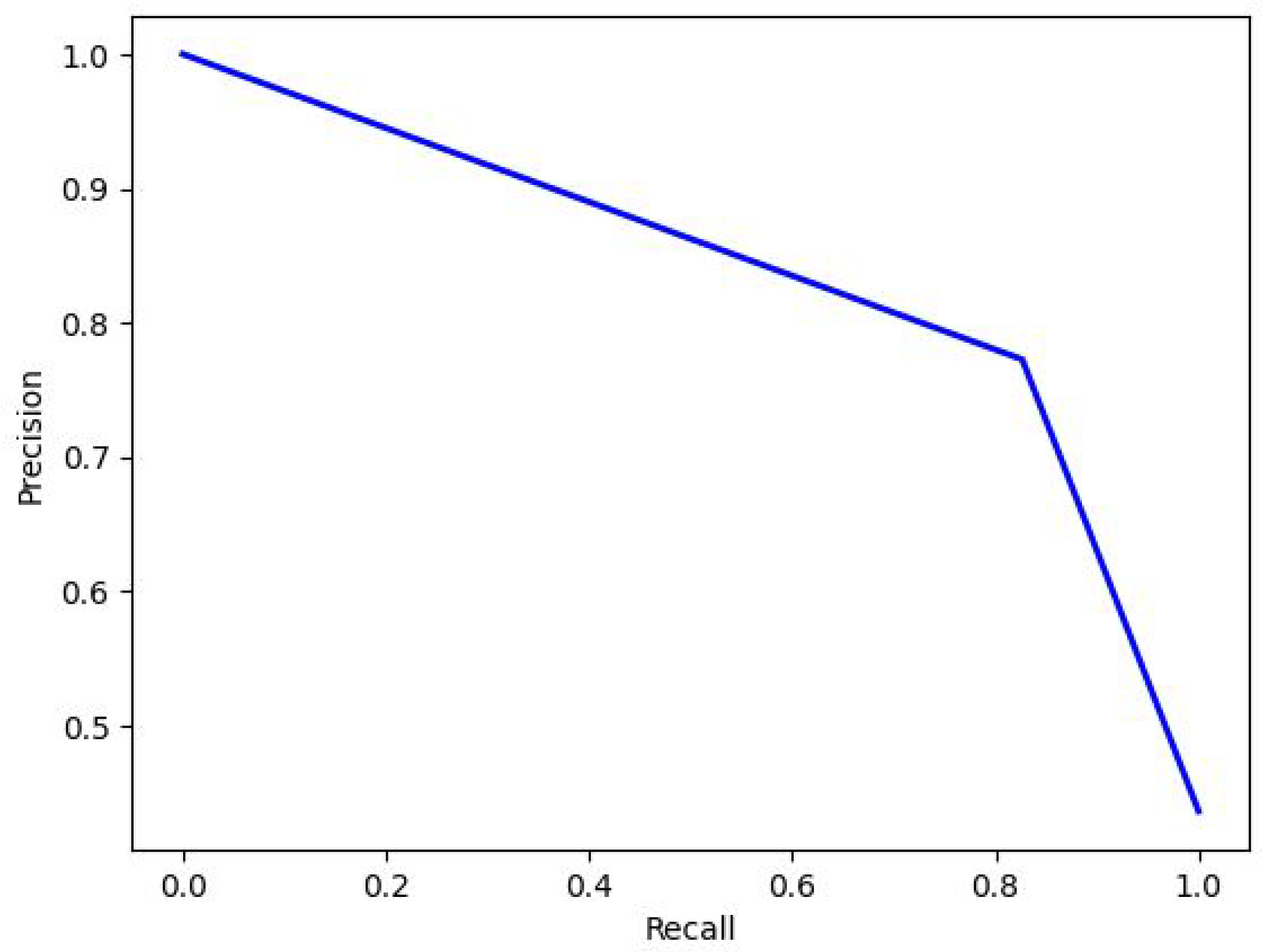 Applsci 14 07707 g026