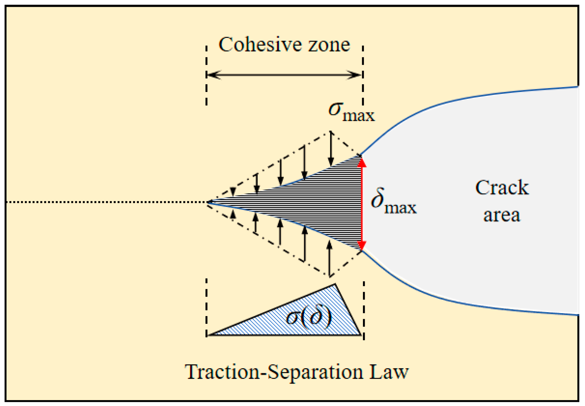 Applsci 14 07709 g001