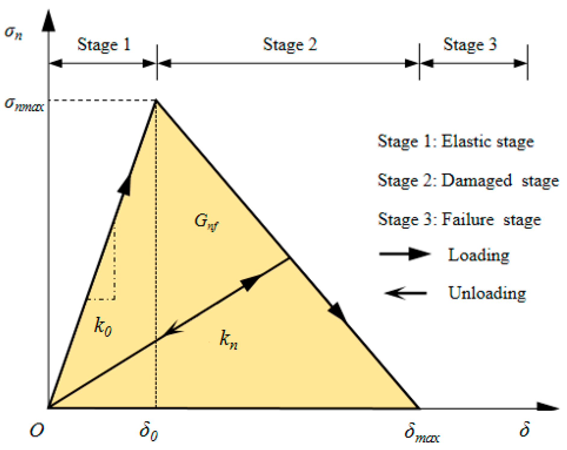 Applsci 14 07709 g002