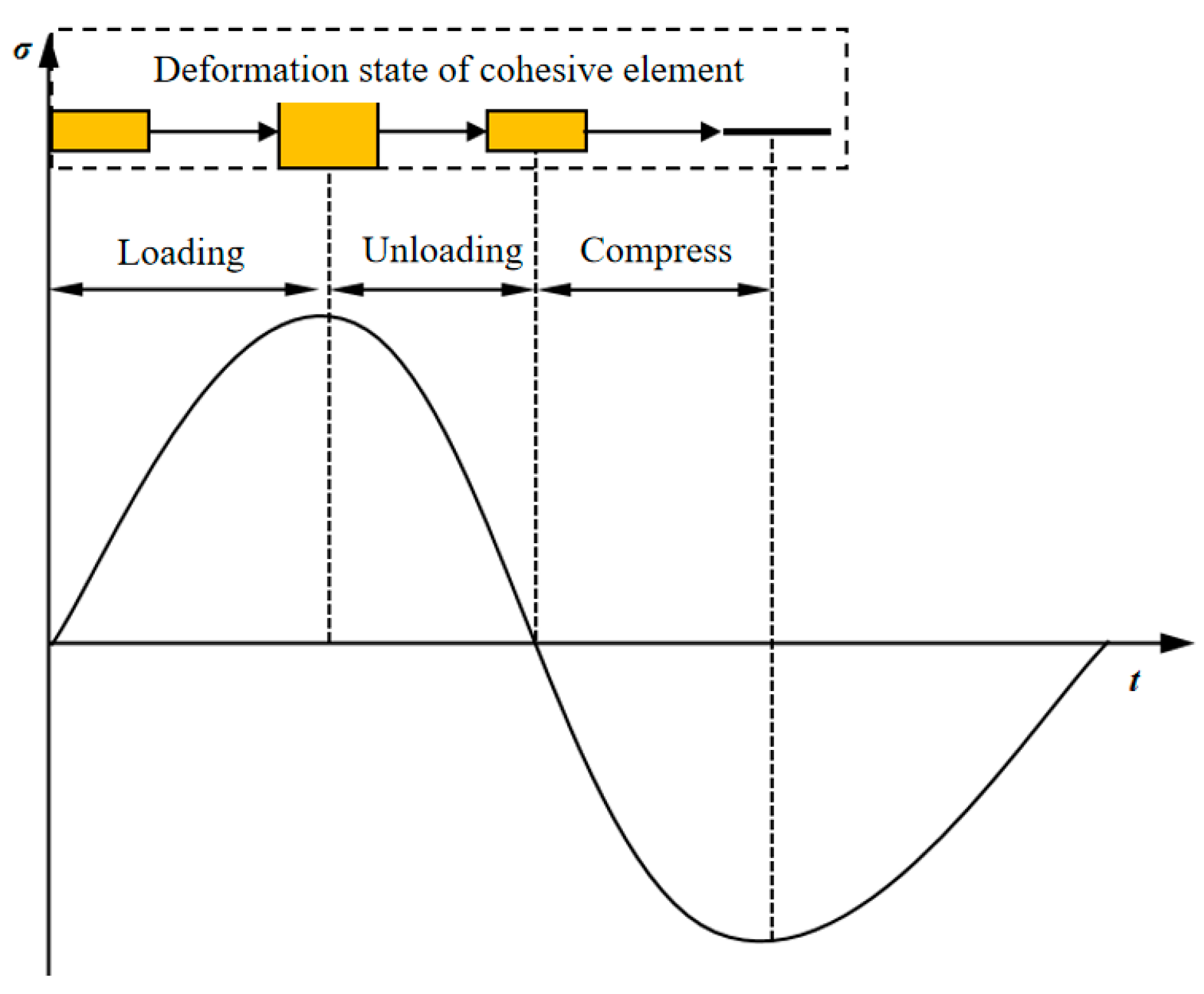 Applsci 14 07709 g004