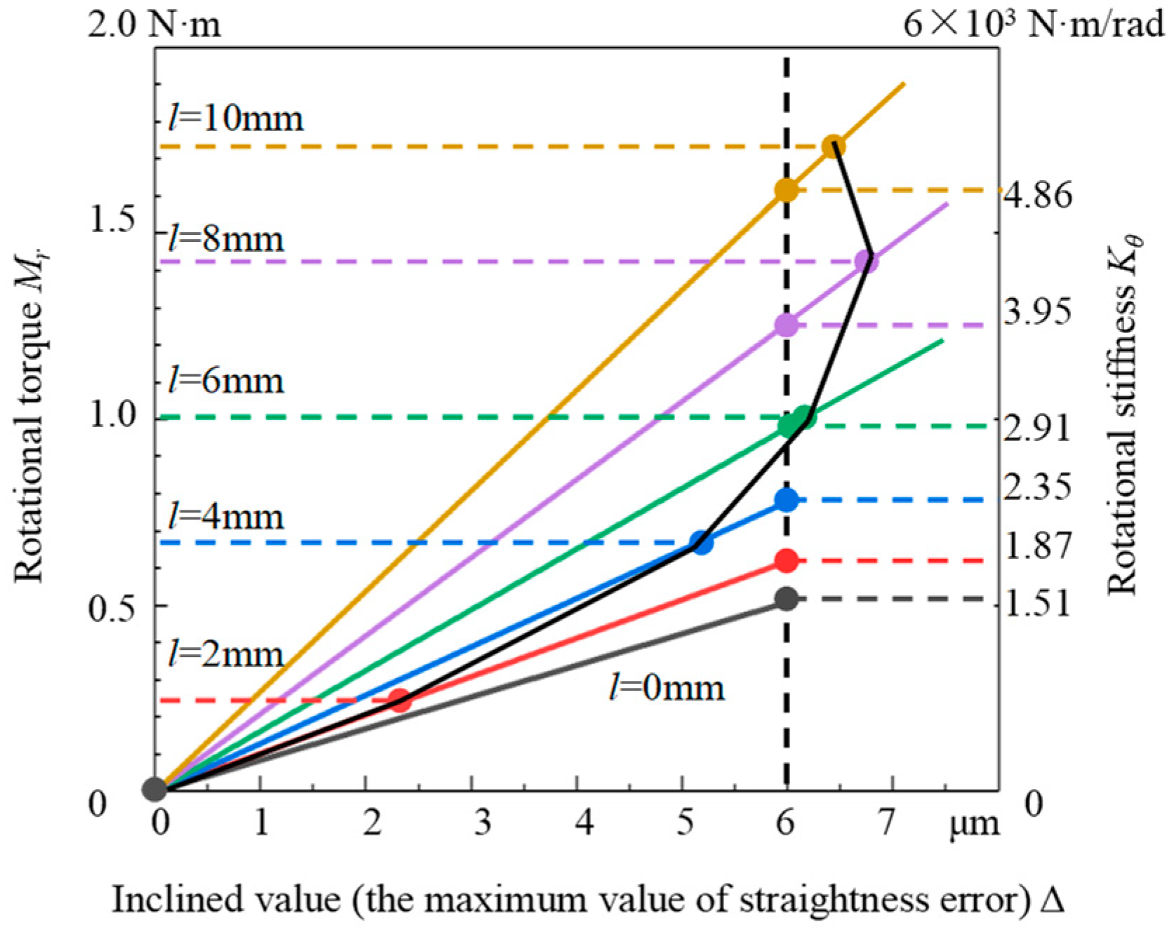 Applsci 14 07710 g004