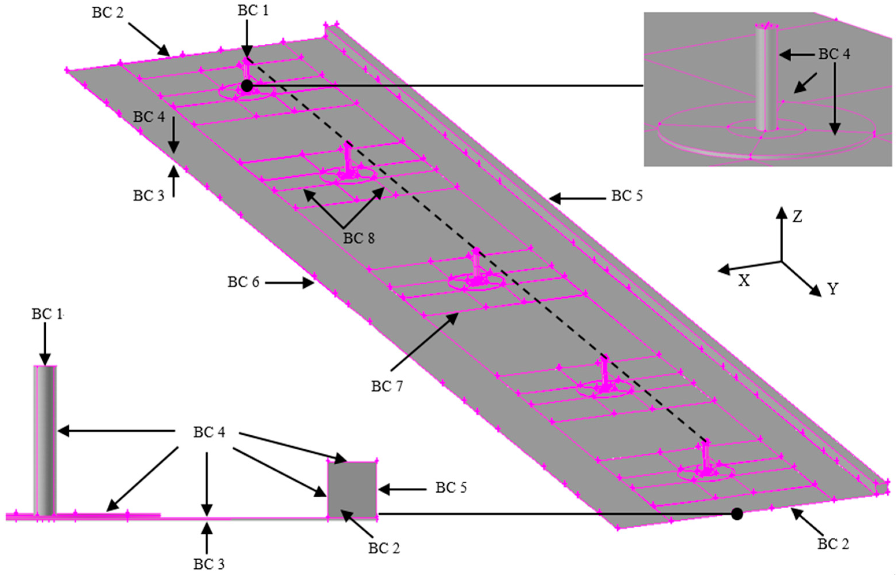 Applsci 14 07710 g006