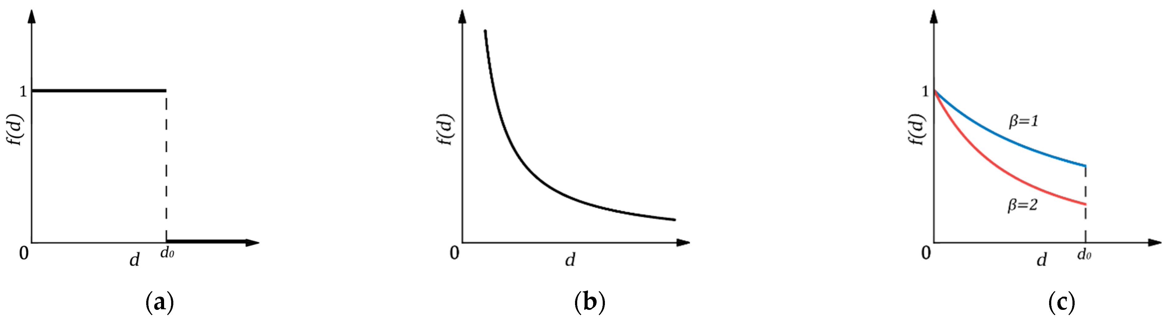 Applsci 14 07713 g001