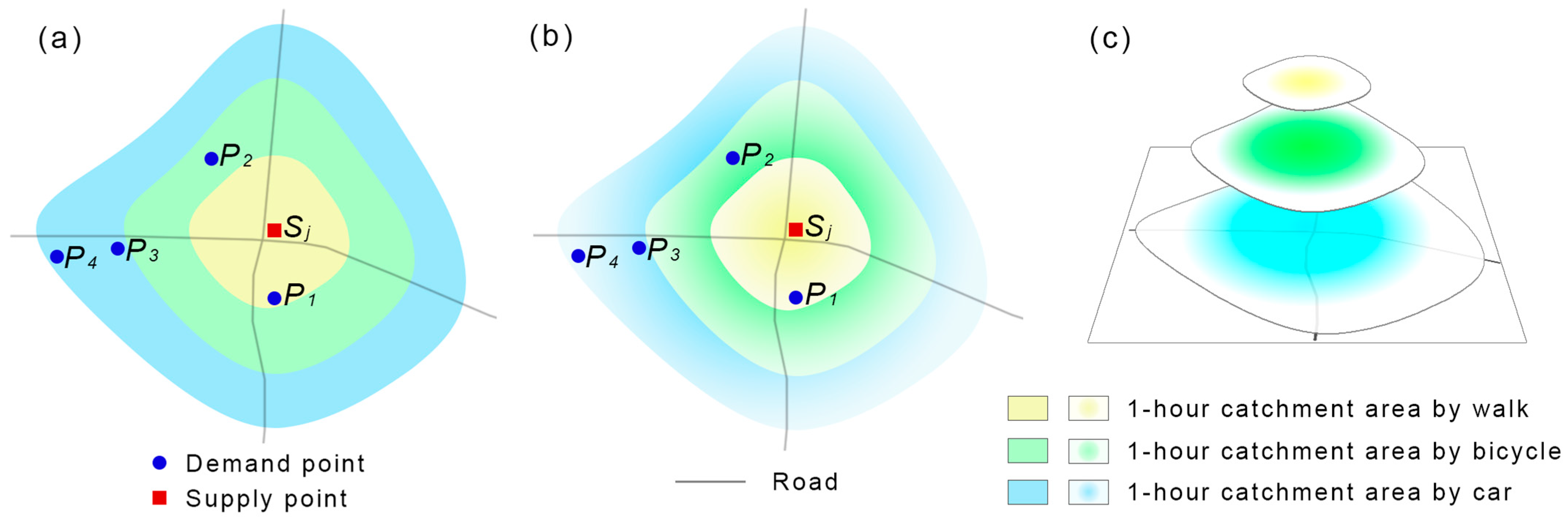 Applsci 14 07713 g002