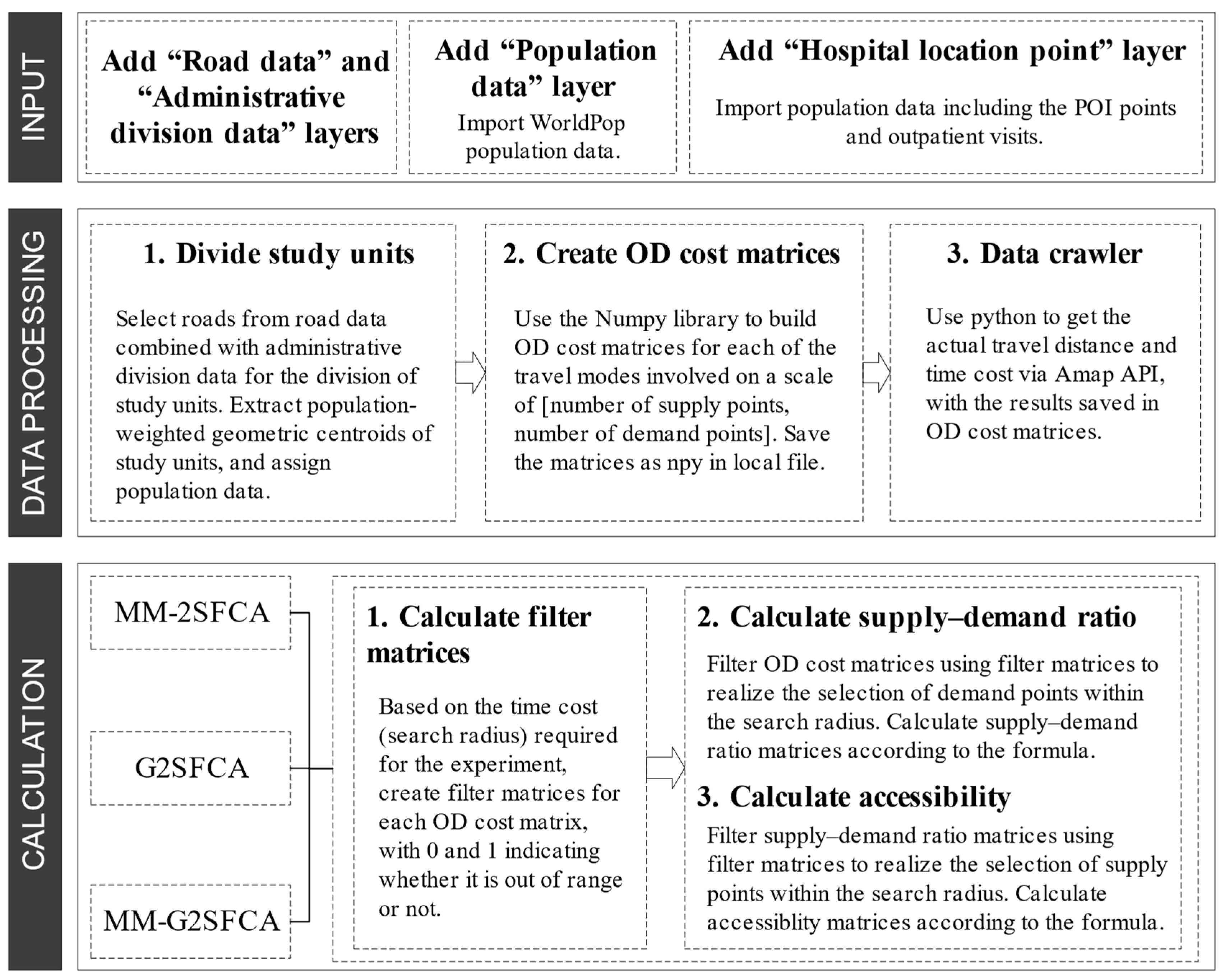 Applsci 14 07713 g004