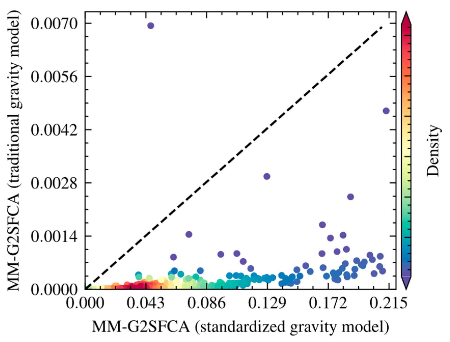Applsci 14 07713 g008