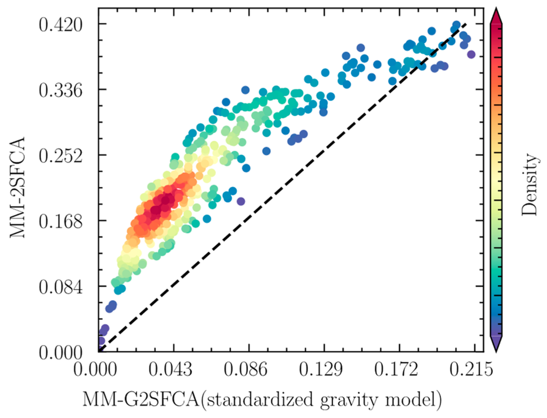 Applsci 14 07713 g009
