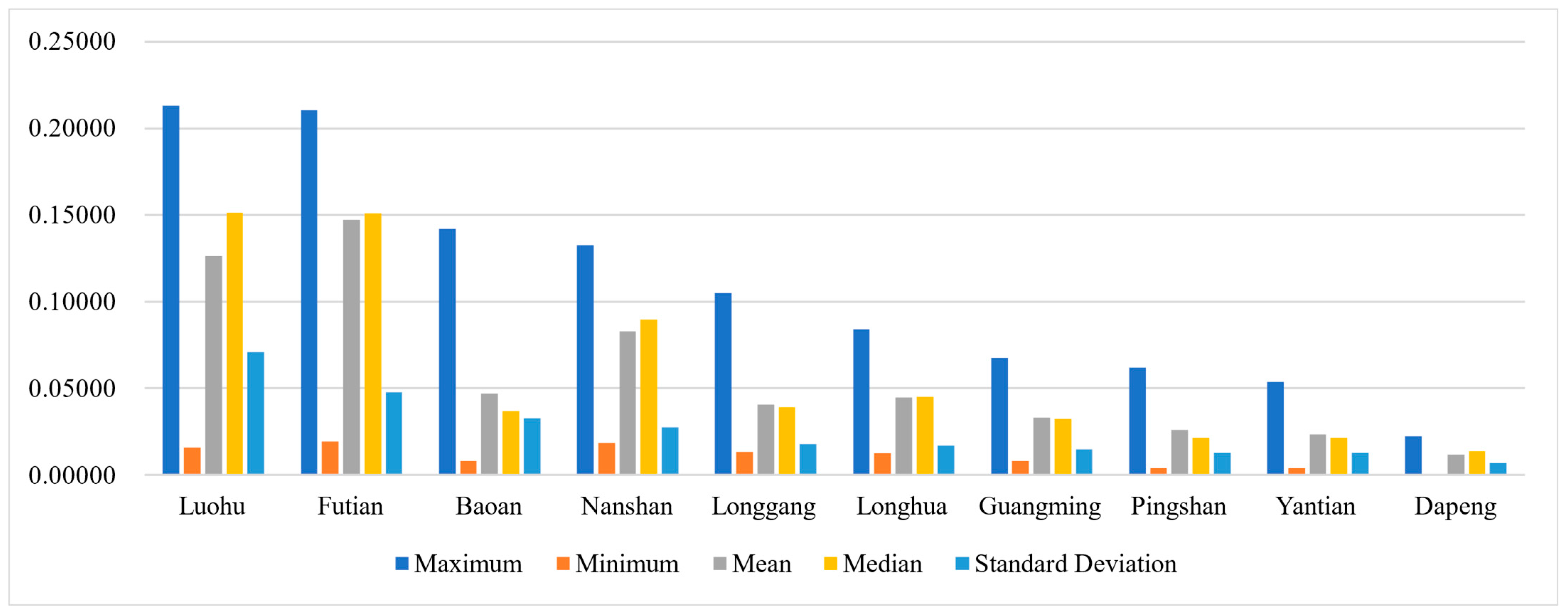 Applsci 14 07713 g013