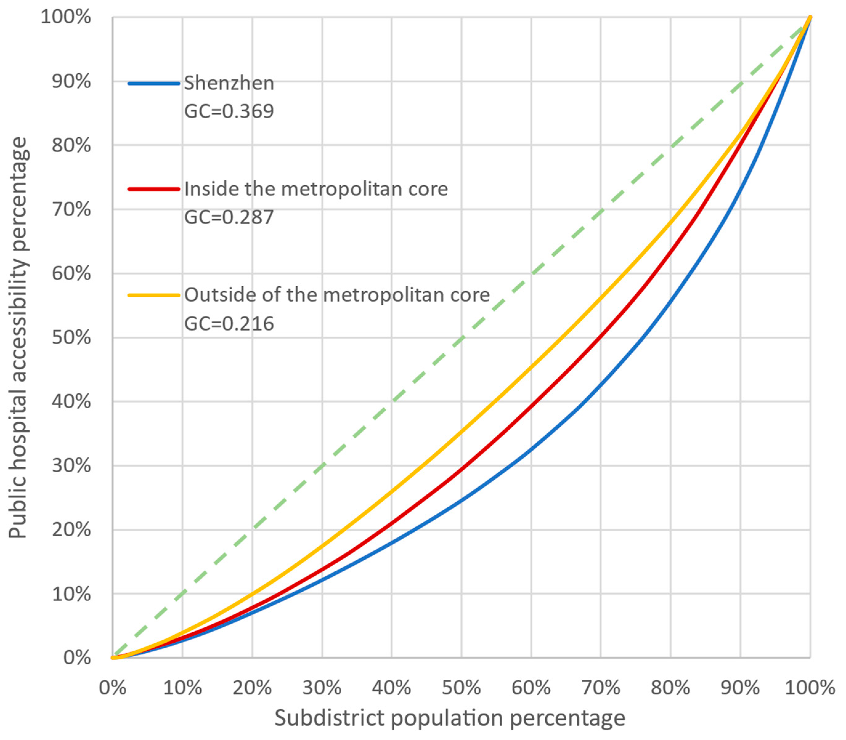 Applsci 14 07713 g014