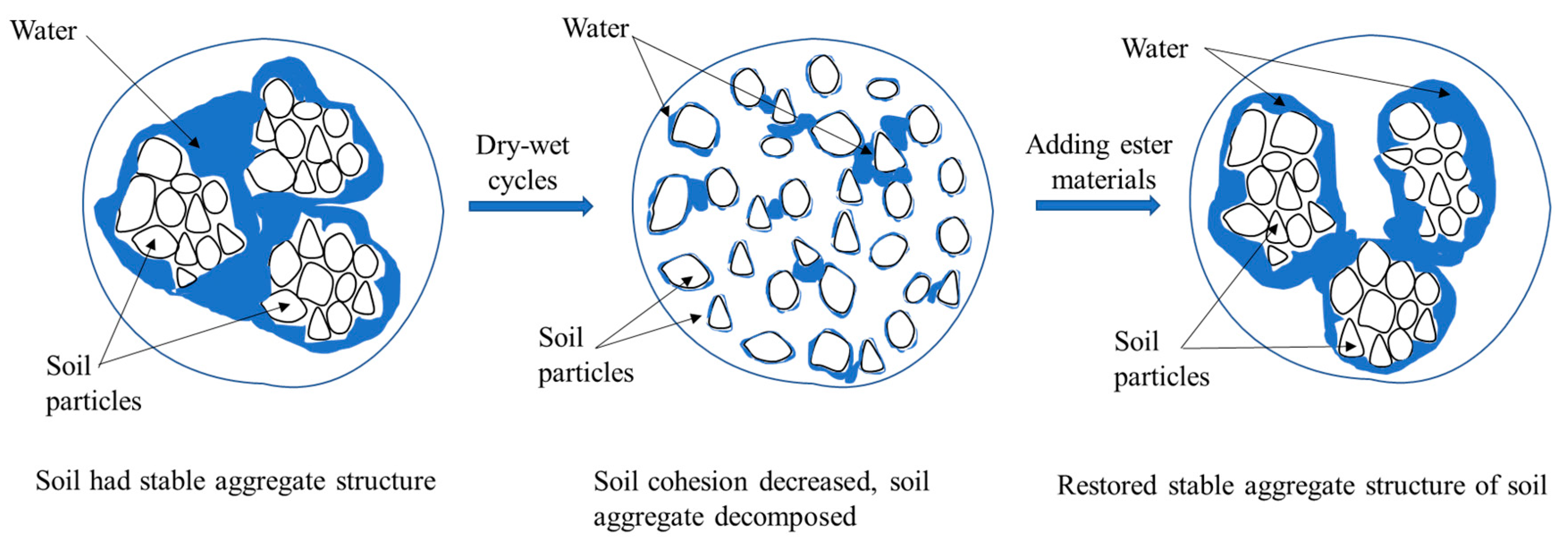 Applsci 14 07715 g001