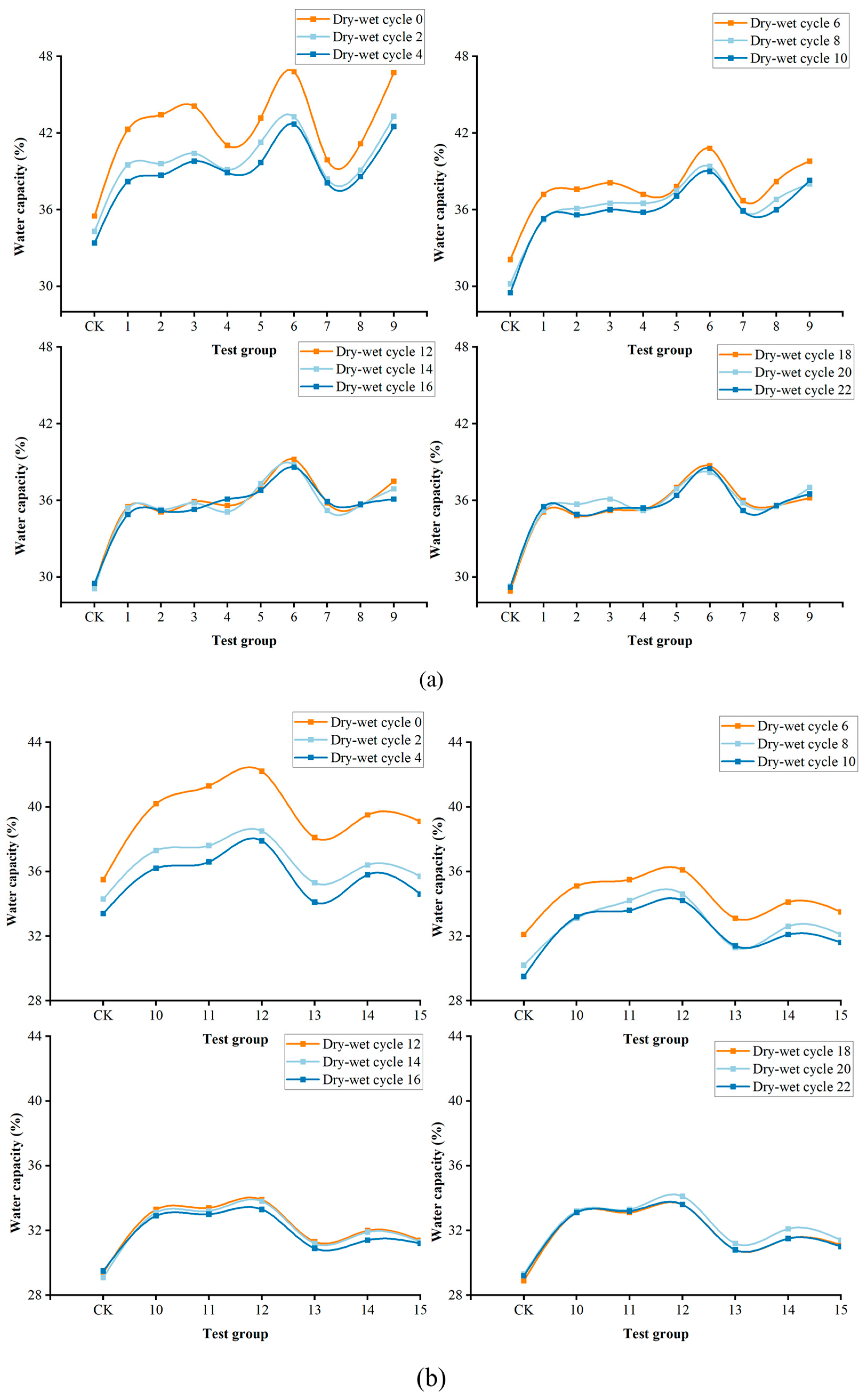 Applsci 14 07715 g005