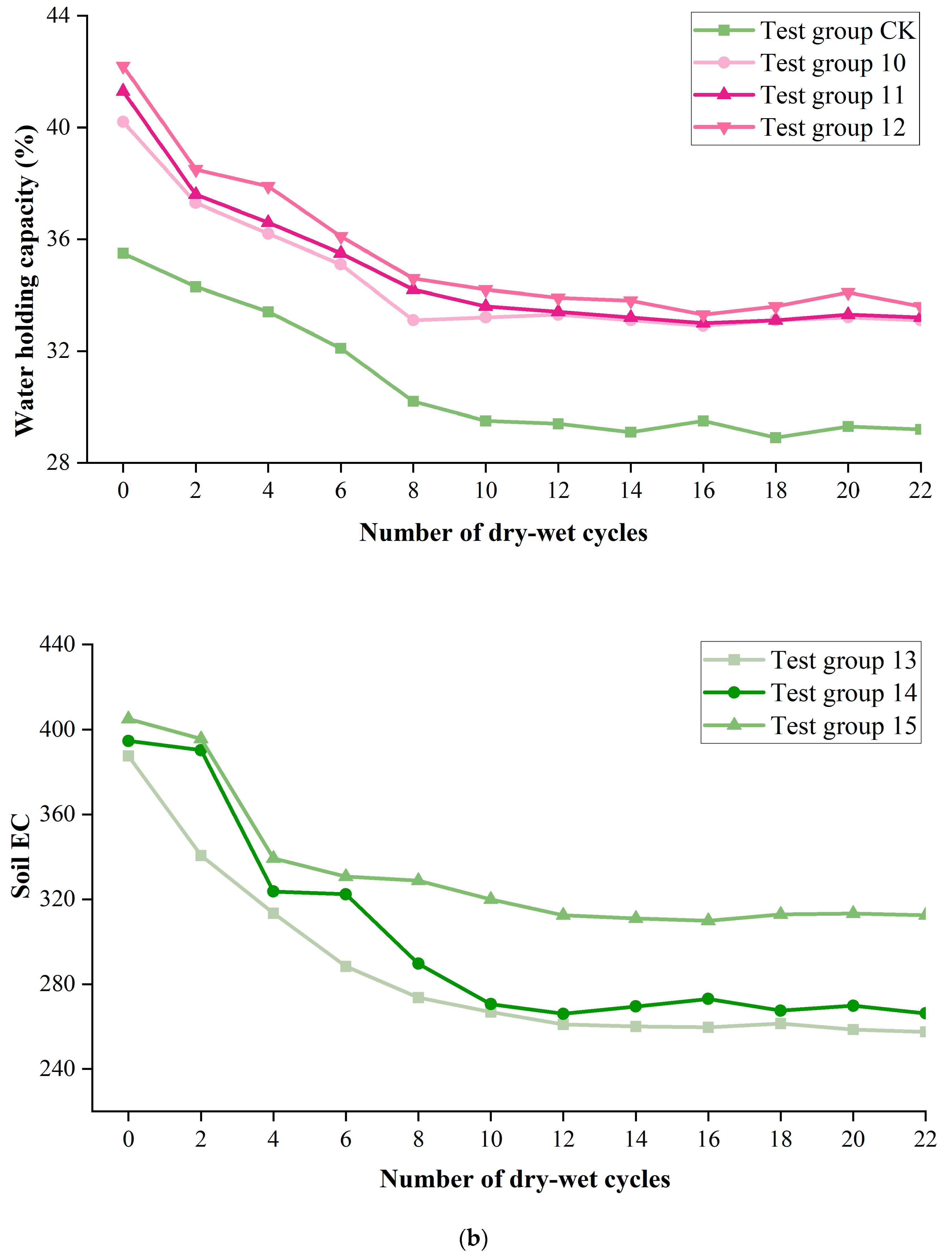 Applsci 14 07715 g008b