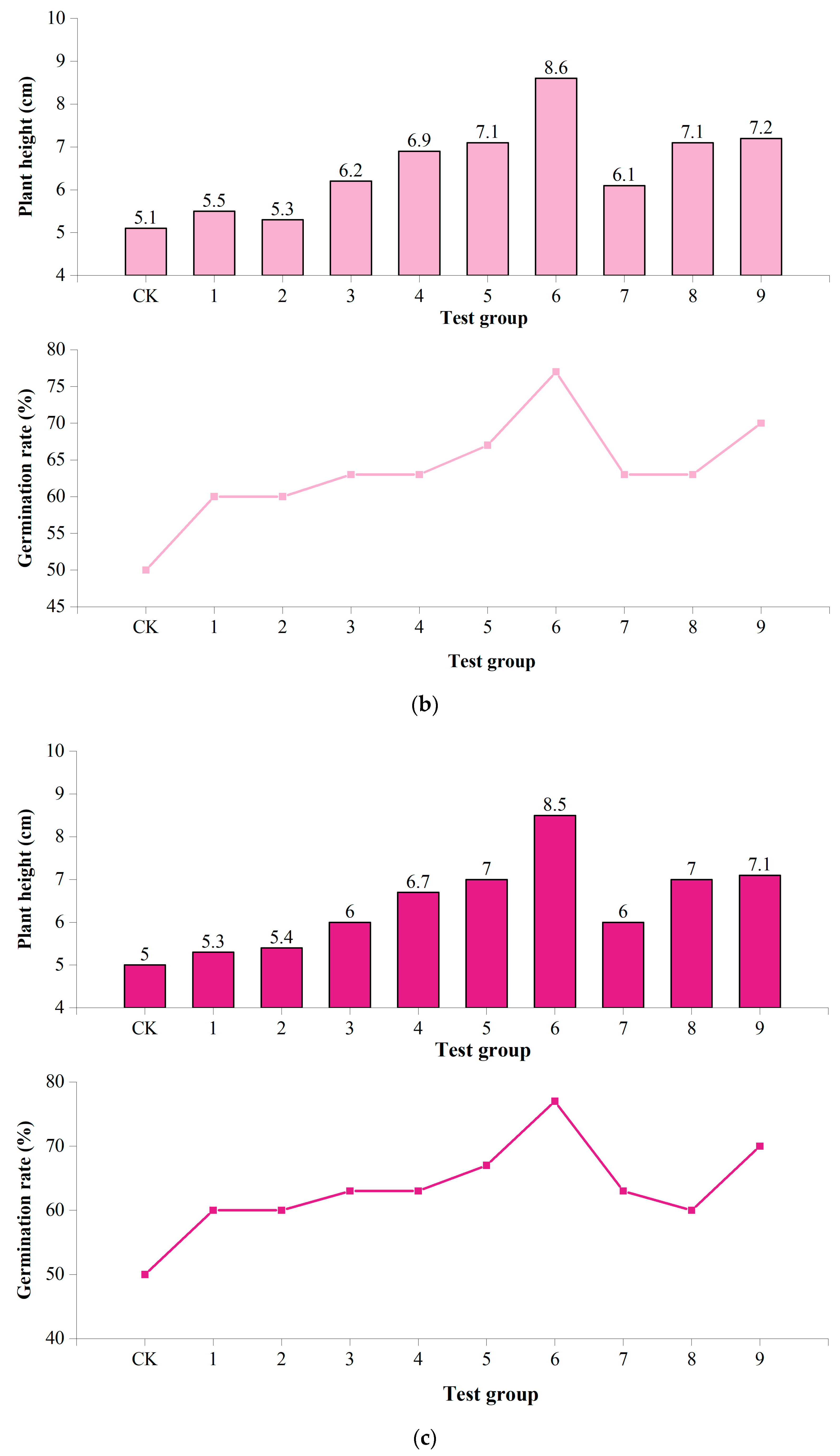 Applsci 14 07715 g009b