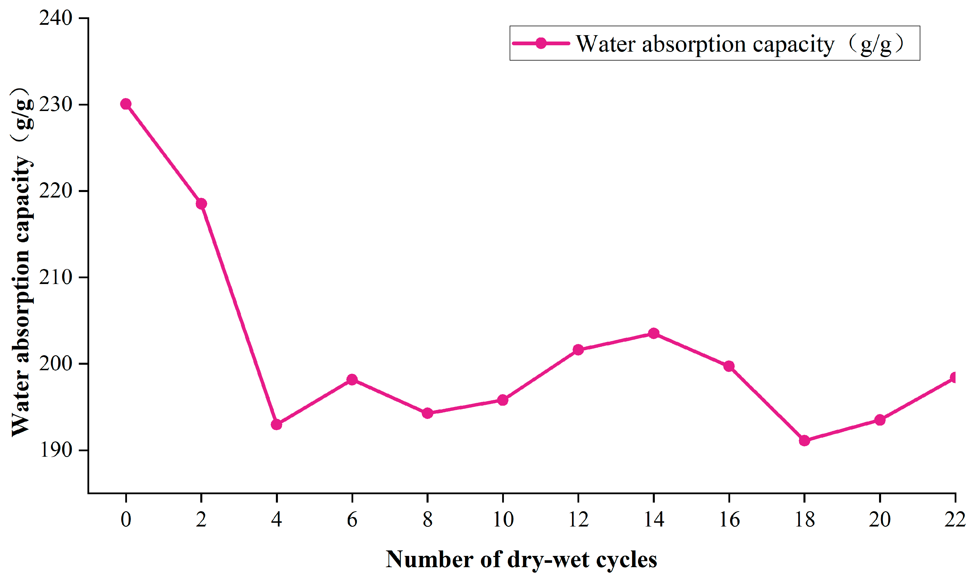 Applsci 14 07715 g010