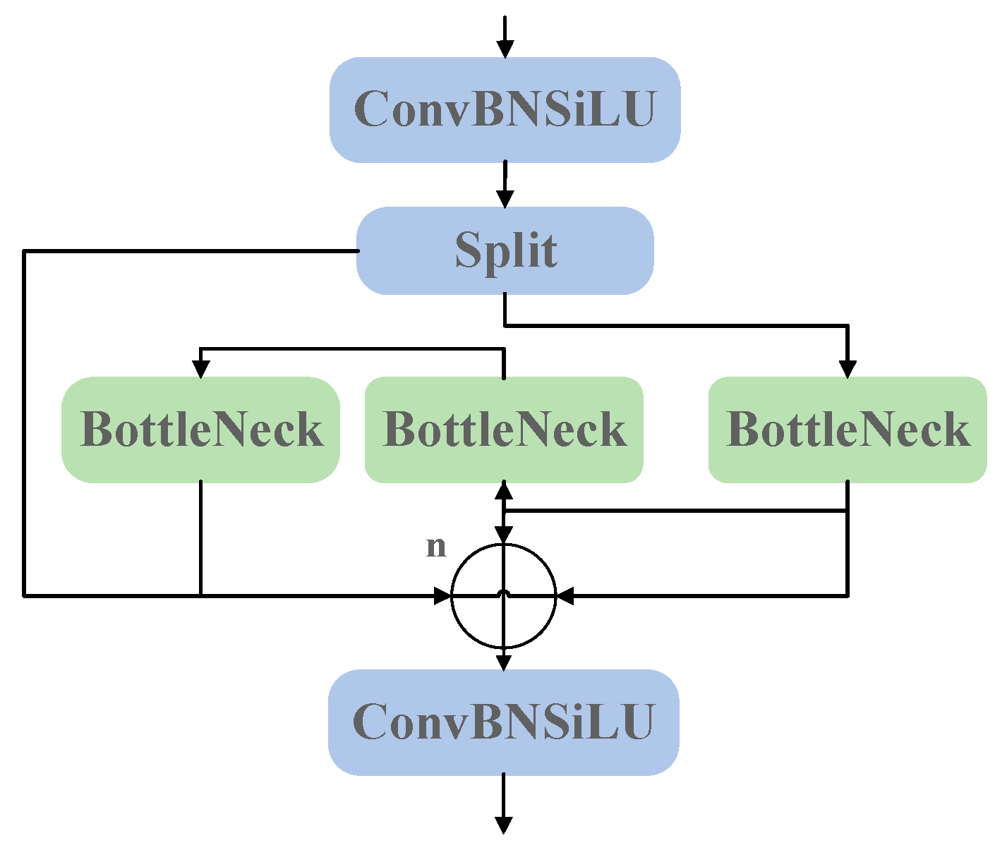 Applsci 14 07716 g001