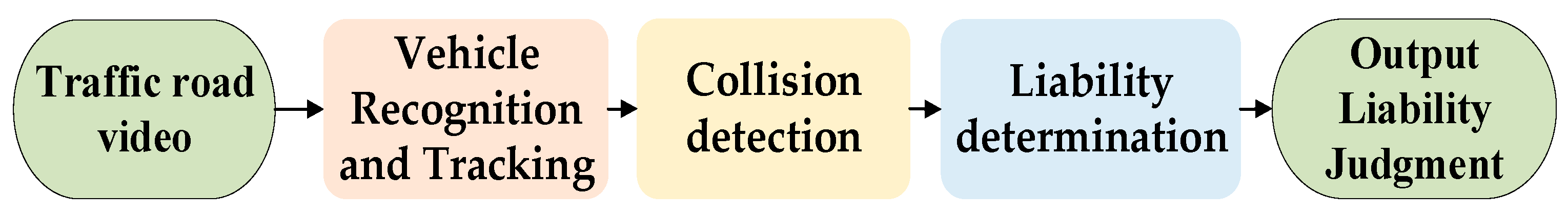 Applsci 14 07716 g002