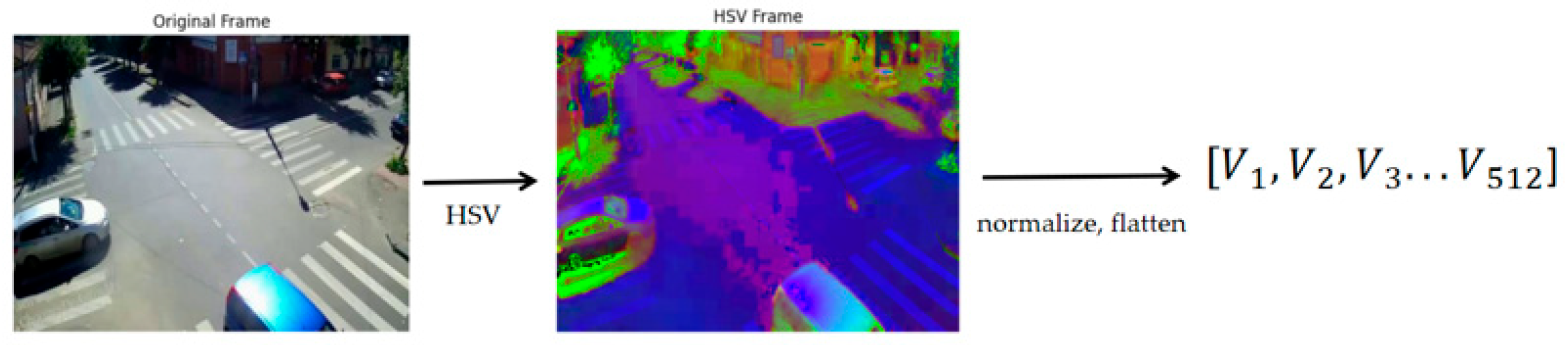 Applsci 14 07716 g003