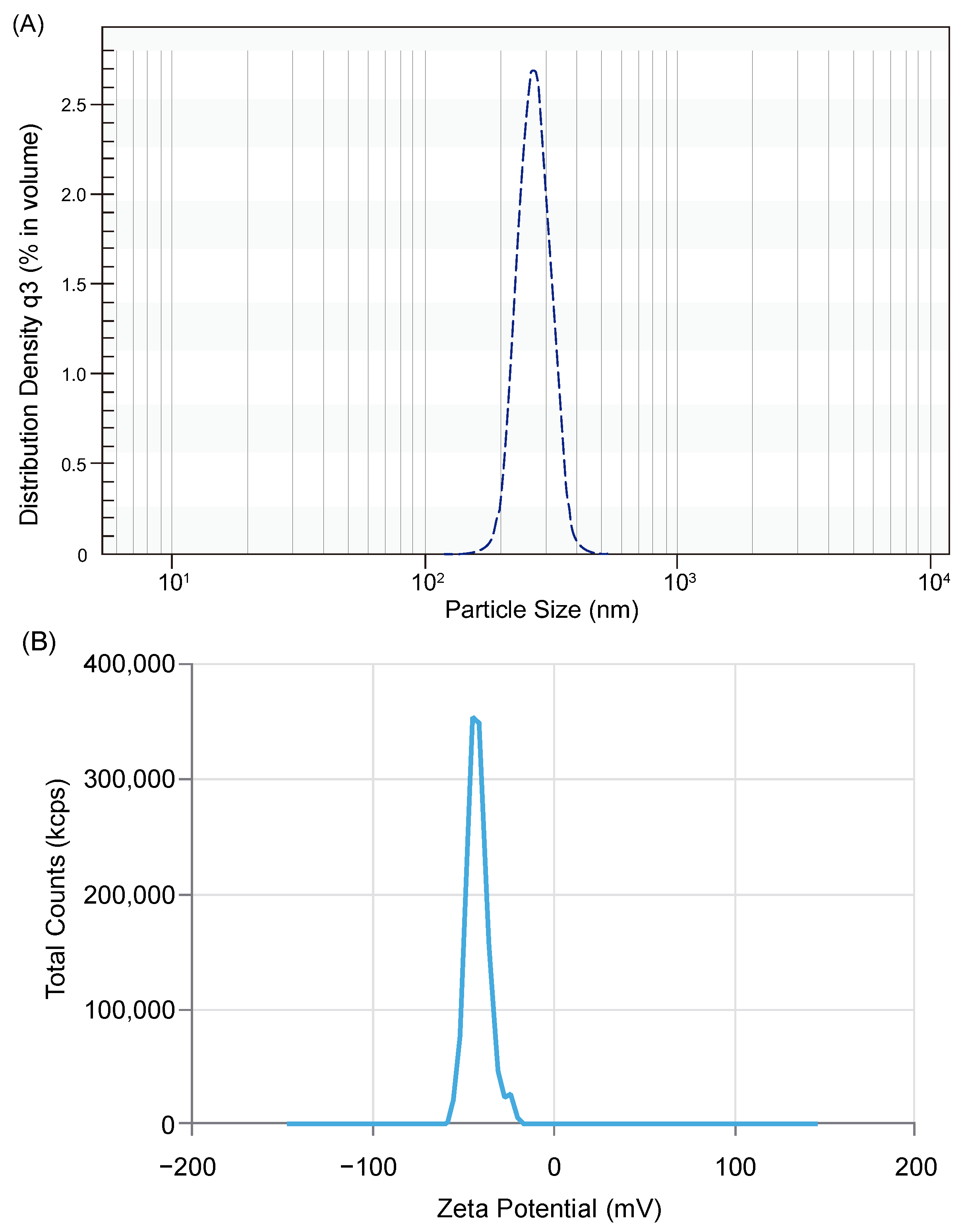 Applsci 14 07718 g004