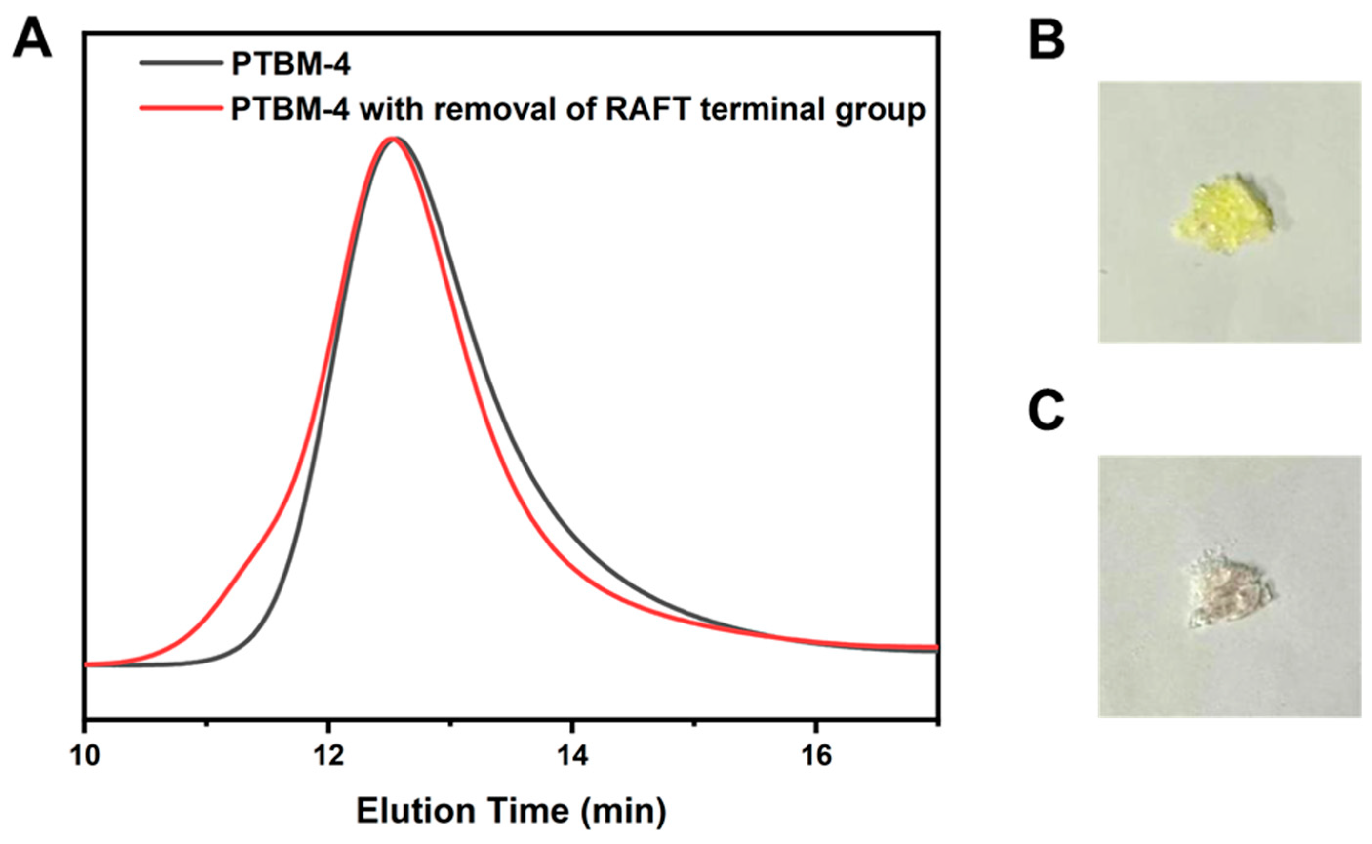 Applsci 14 07722 g003