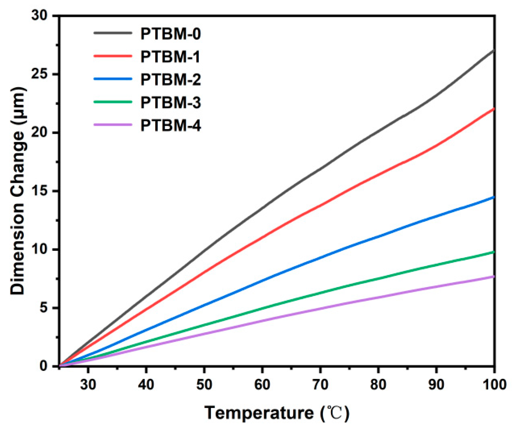 Applsci 14 07722 g008