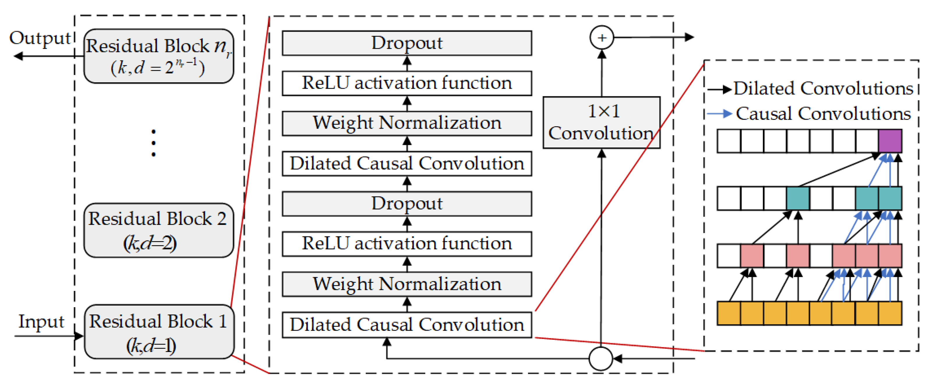 Applsci 14 07723 g002