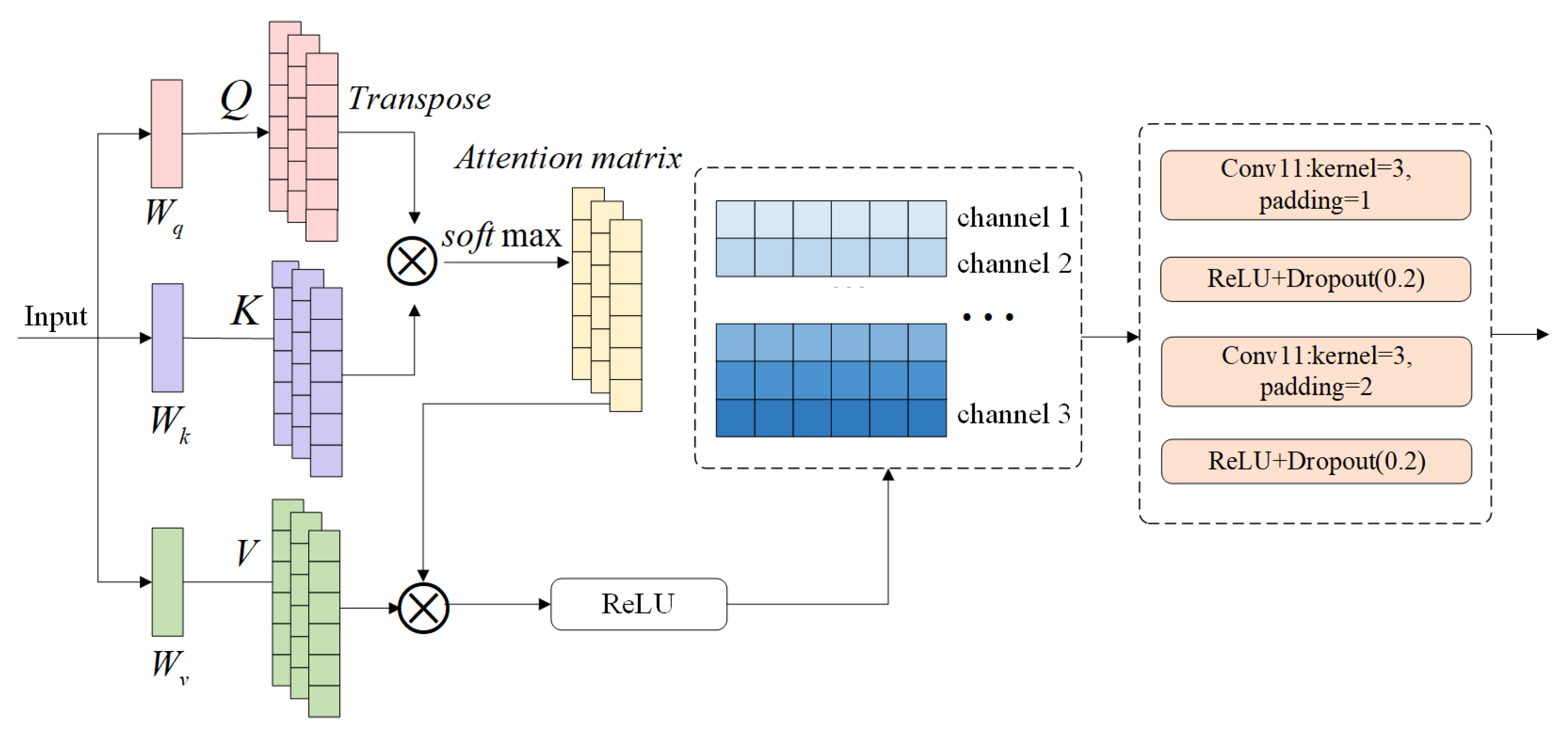 Applsci 14 07723 g003