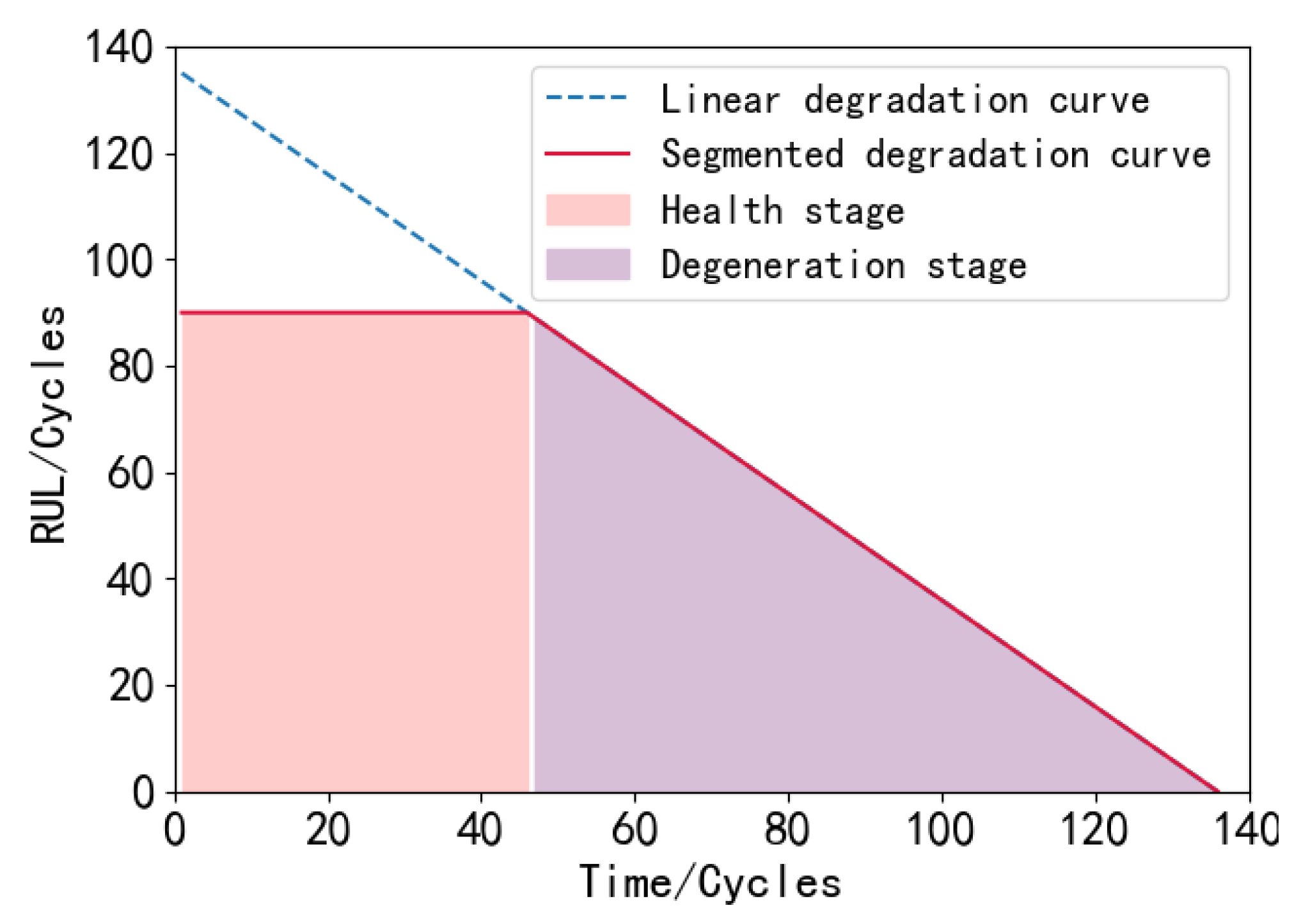 Applsci 14 07723 g007
