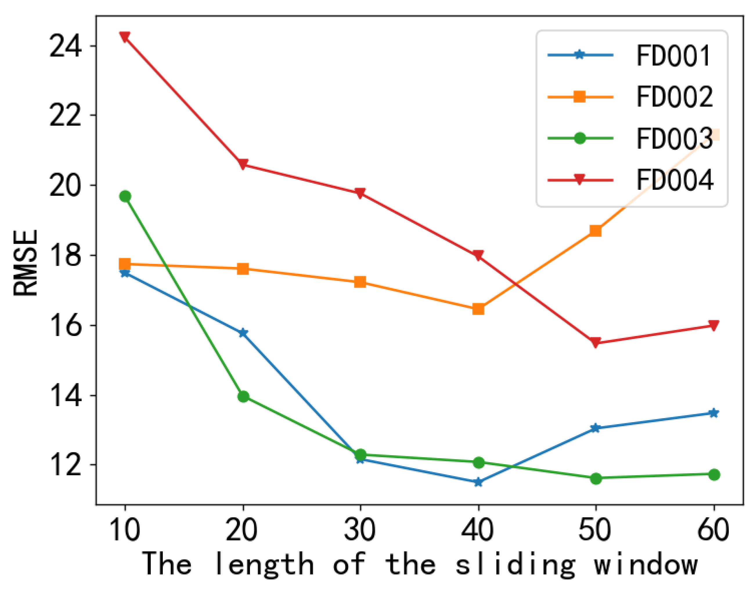 Applsci 14 07723 g008