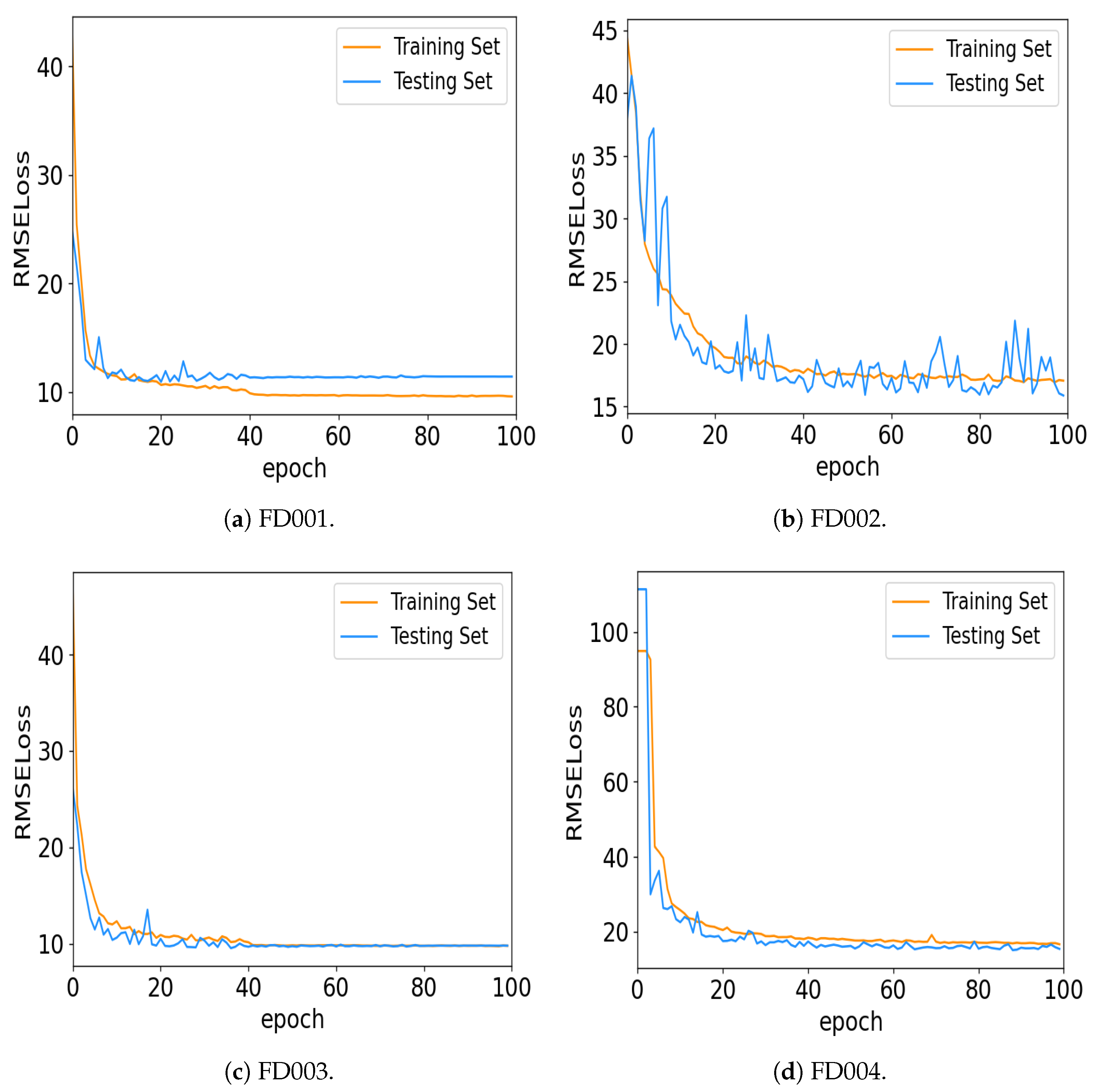 Applsci 14 07723 g009