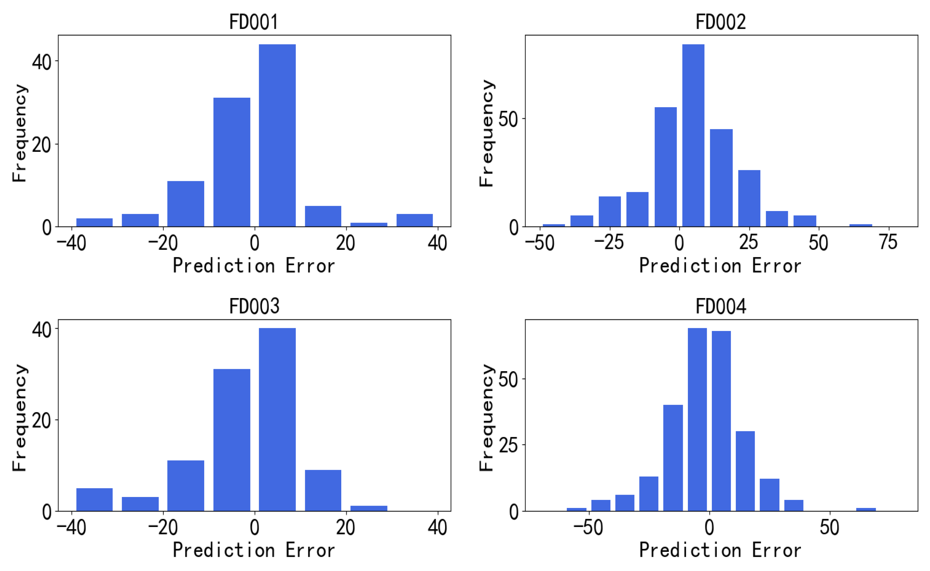 Applsci 14 07723 g012