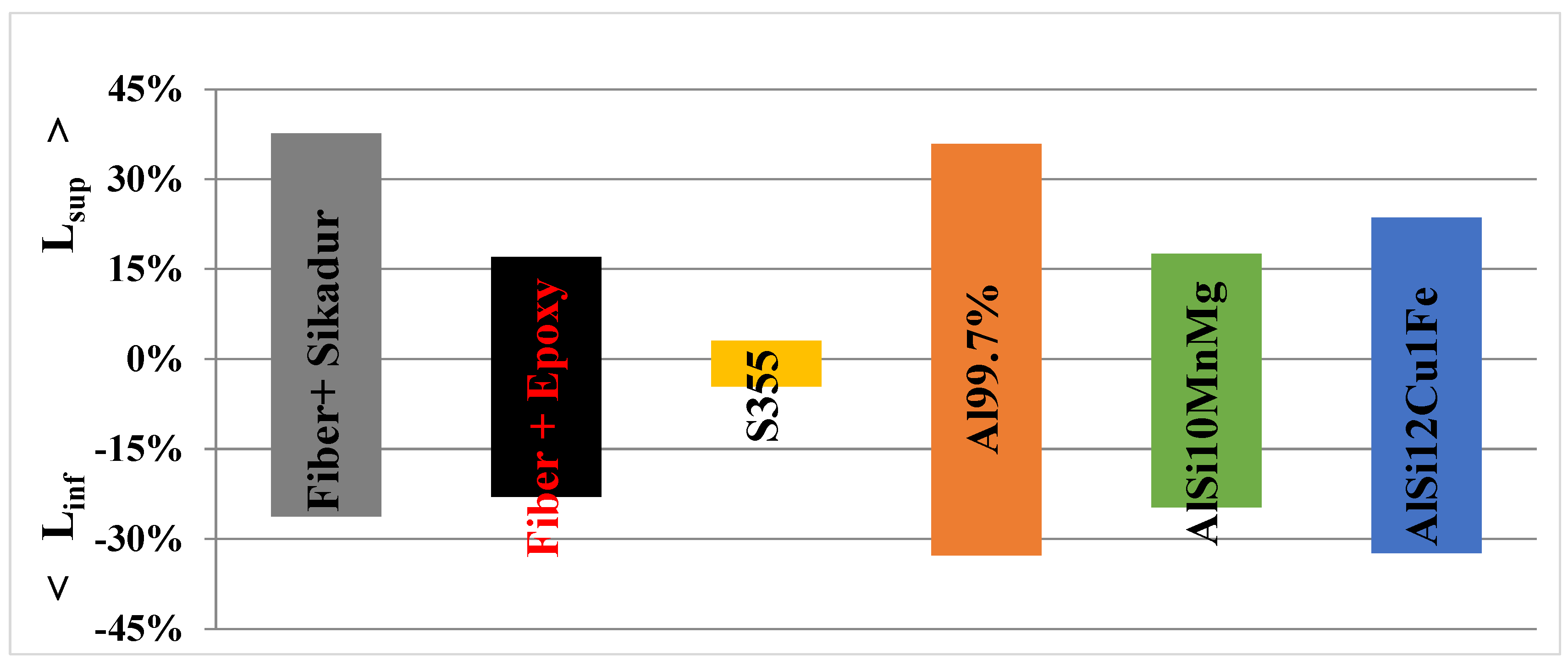 Applsci 14 07724 g010