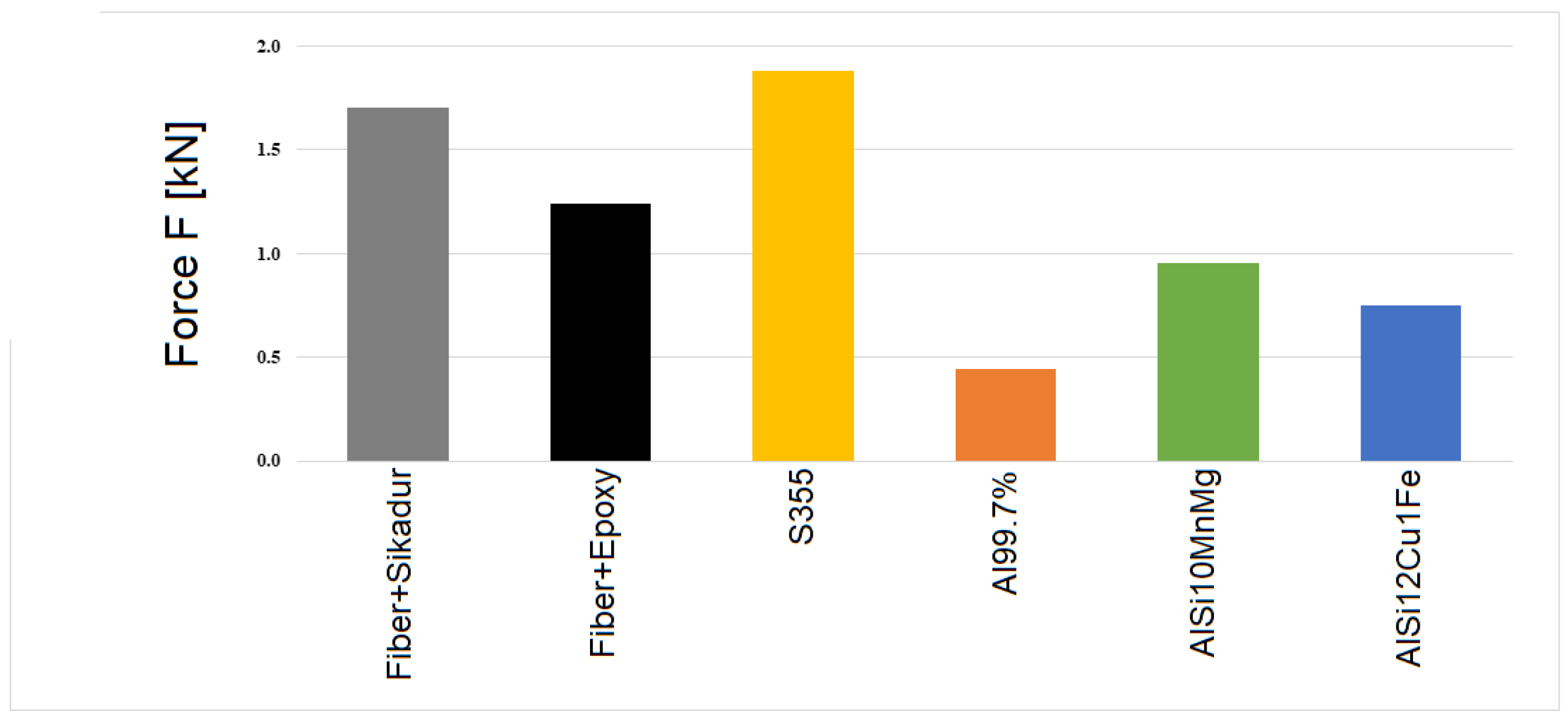 Applsci 14 07724 g012