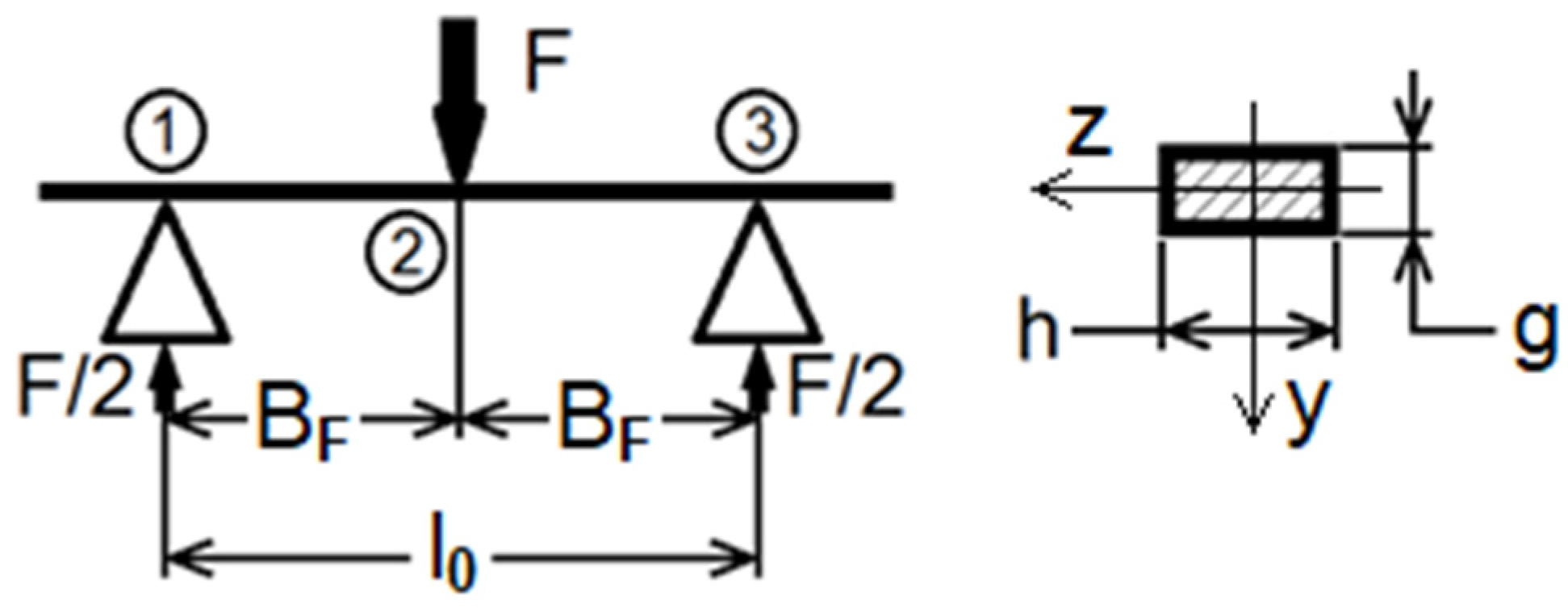 Applsci 14 07724 g013