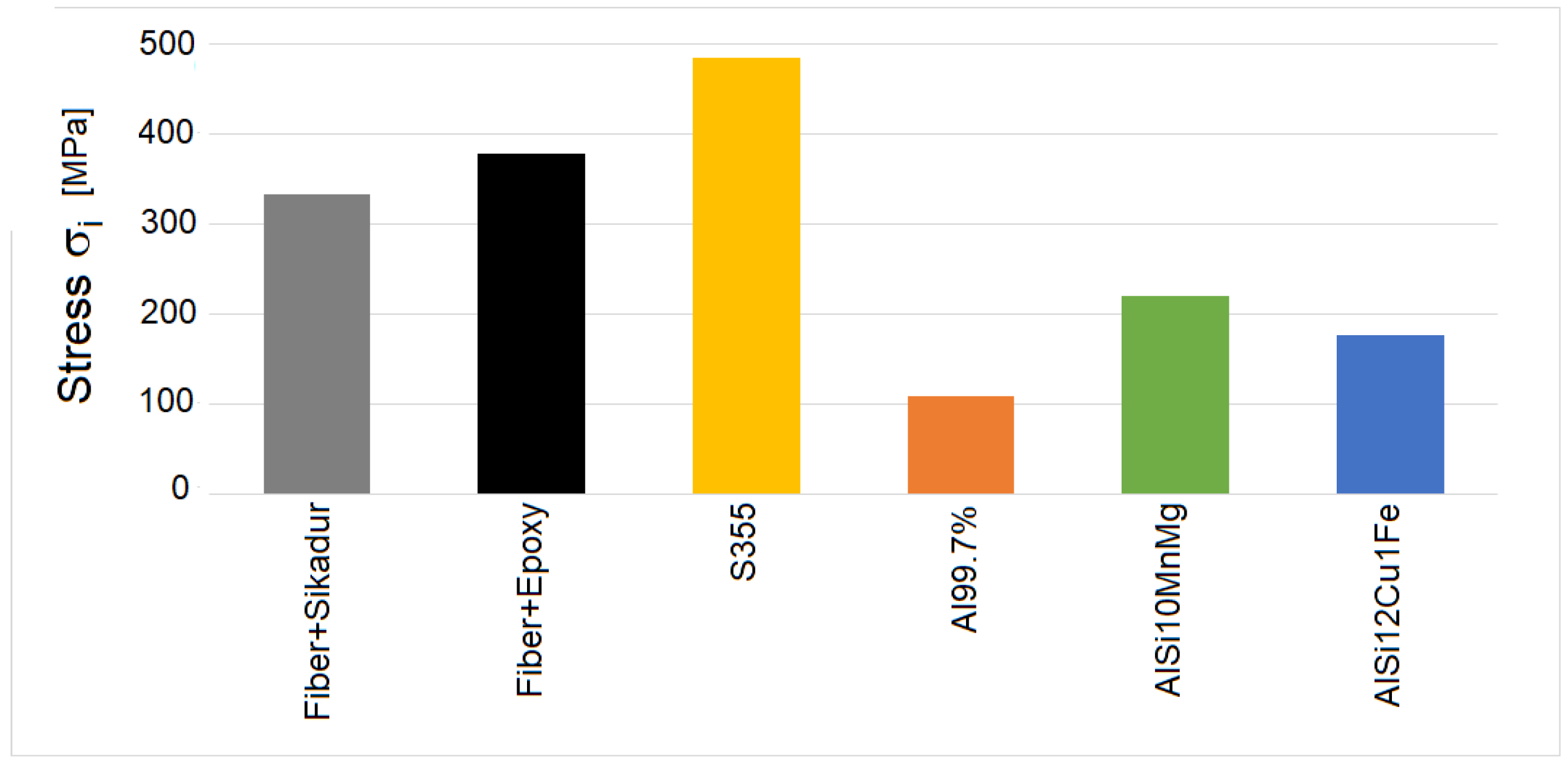 Applsci 14 07724 g014
