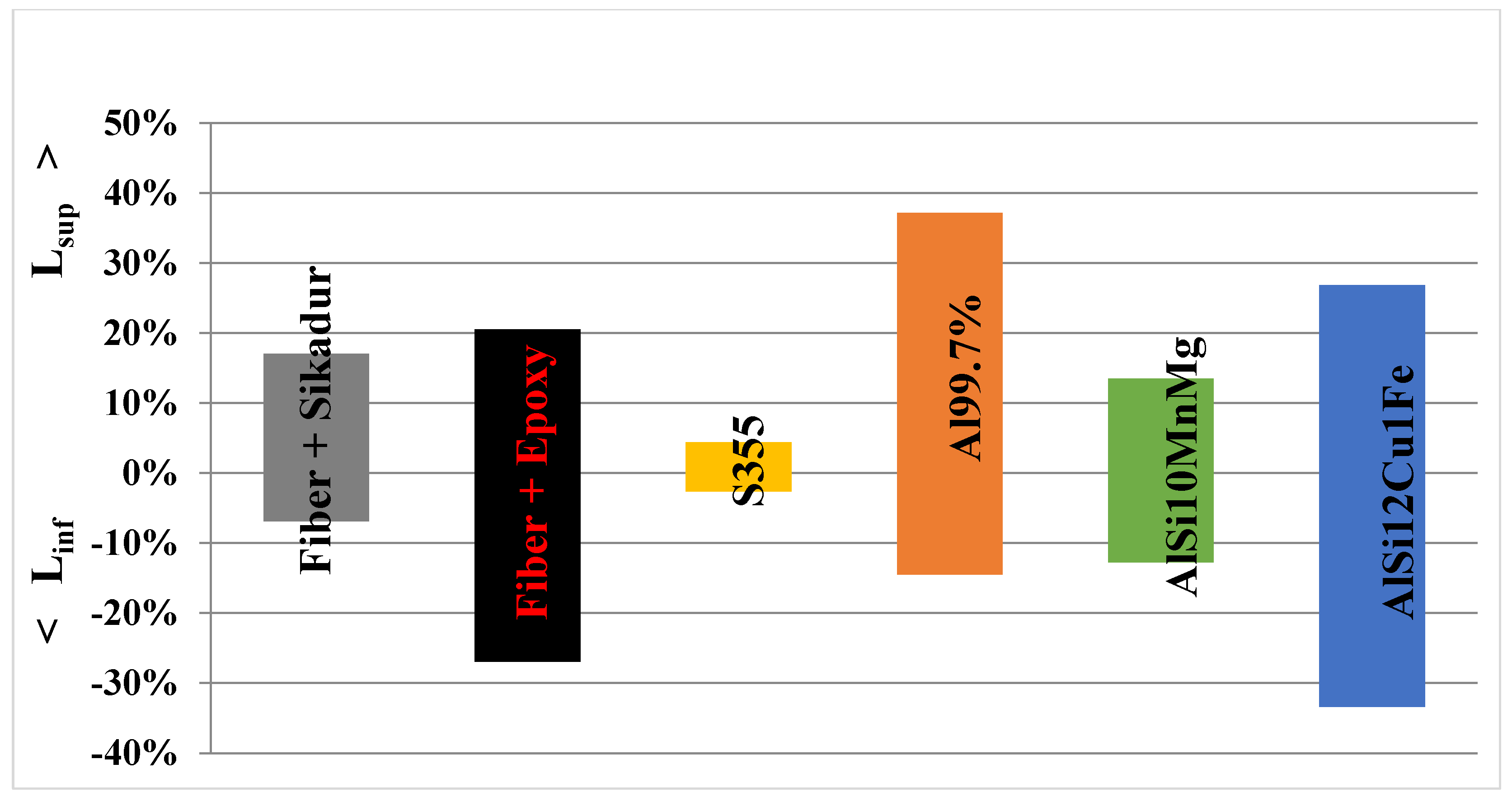 Applsci 14 07724 g015