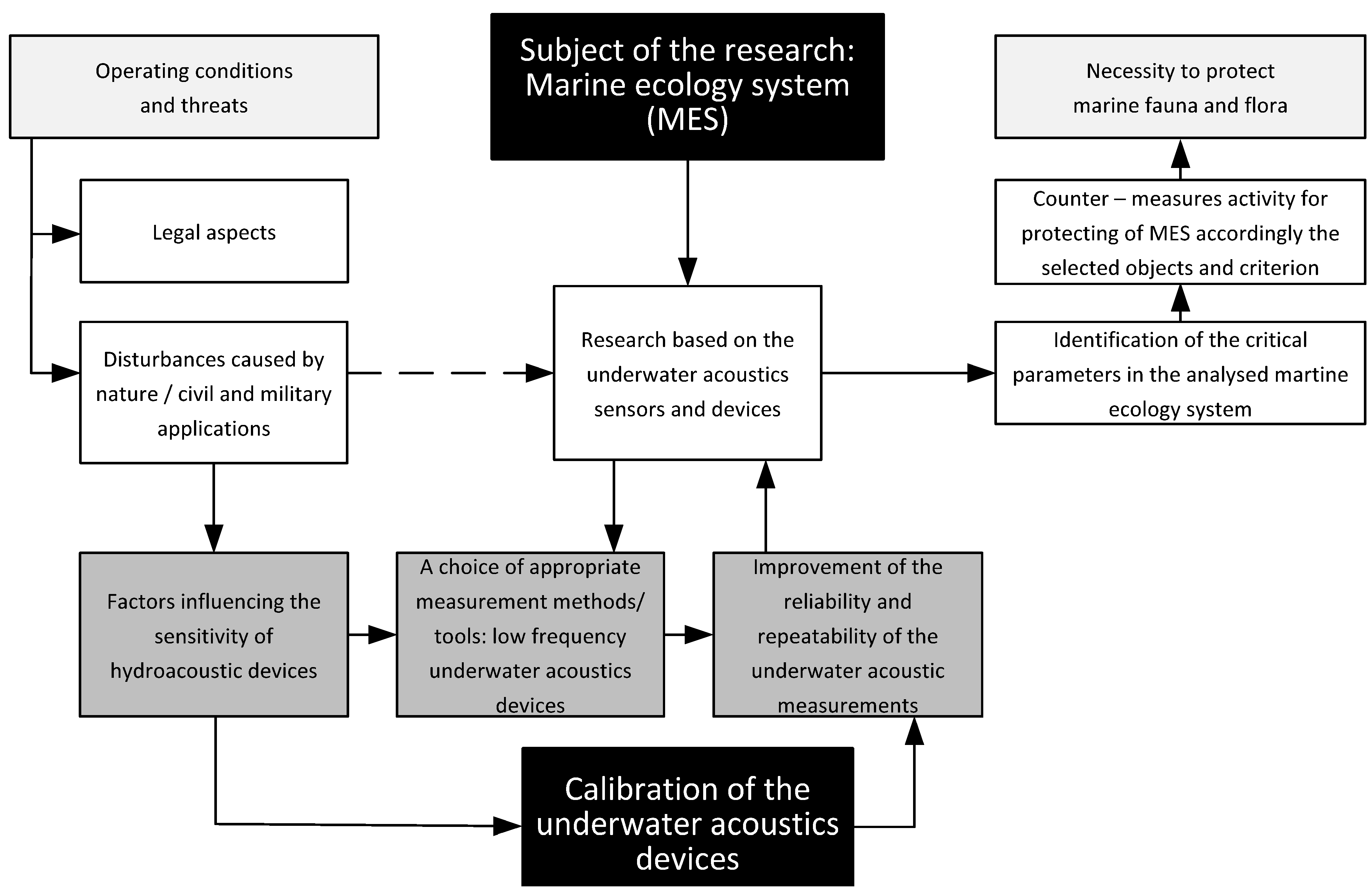 Applsci 14 07725 g002