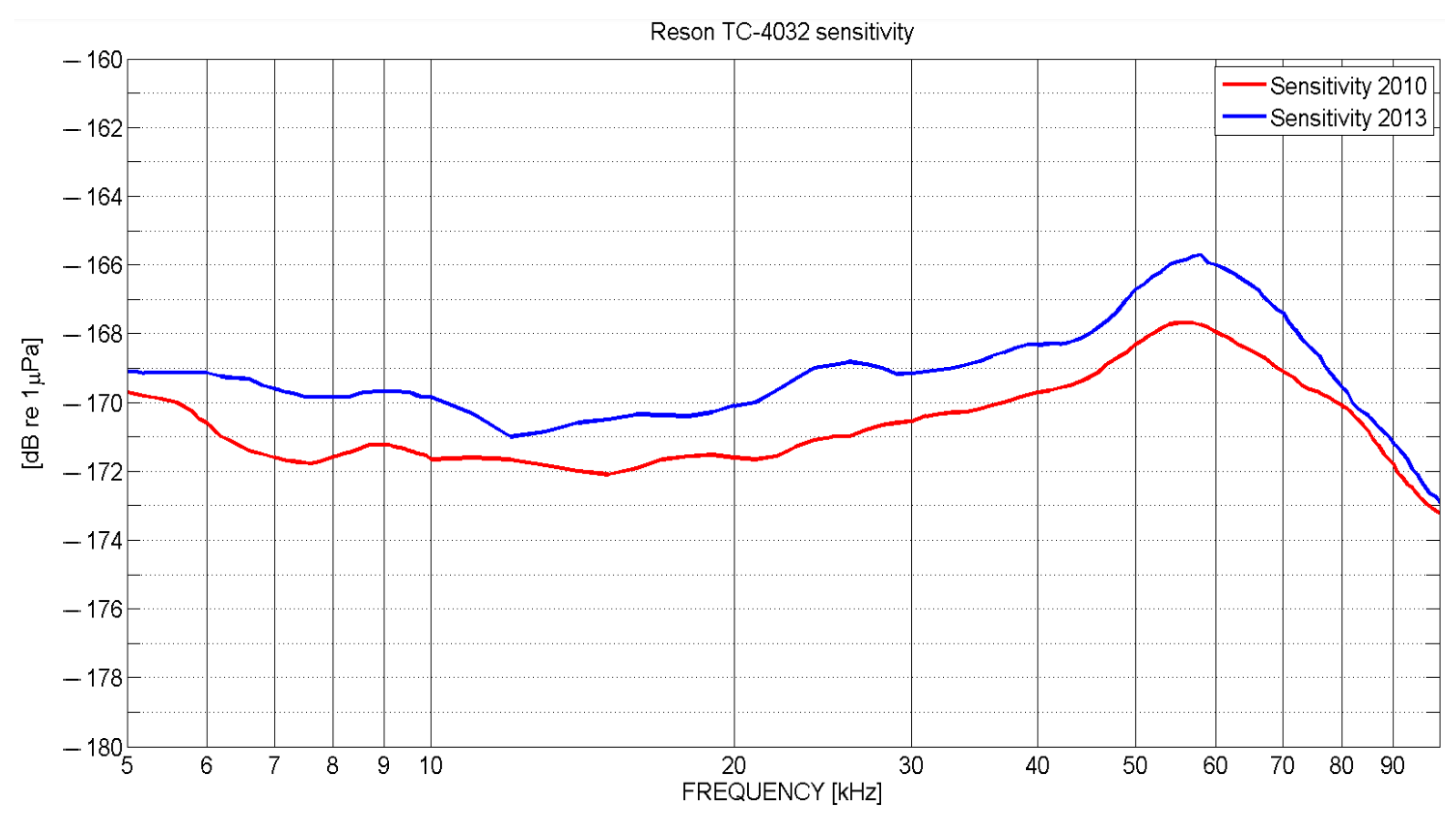 Applsci 14 07725 g003