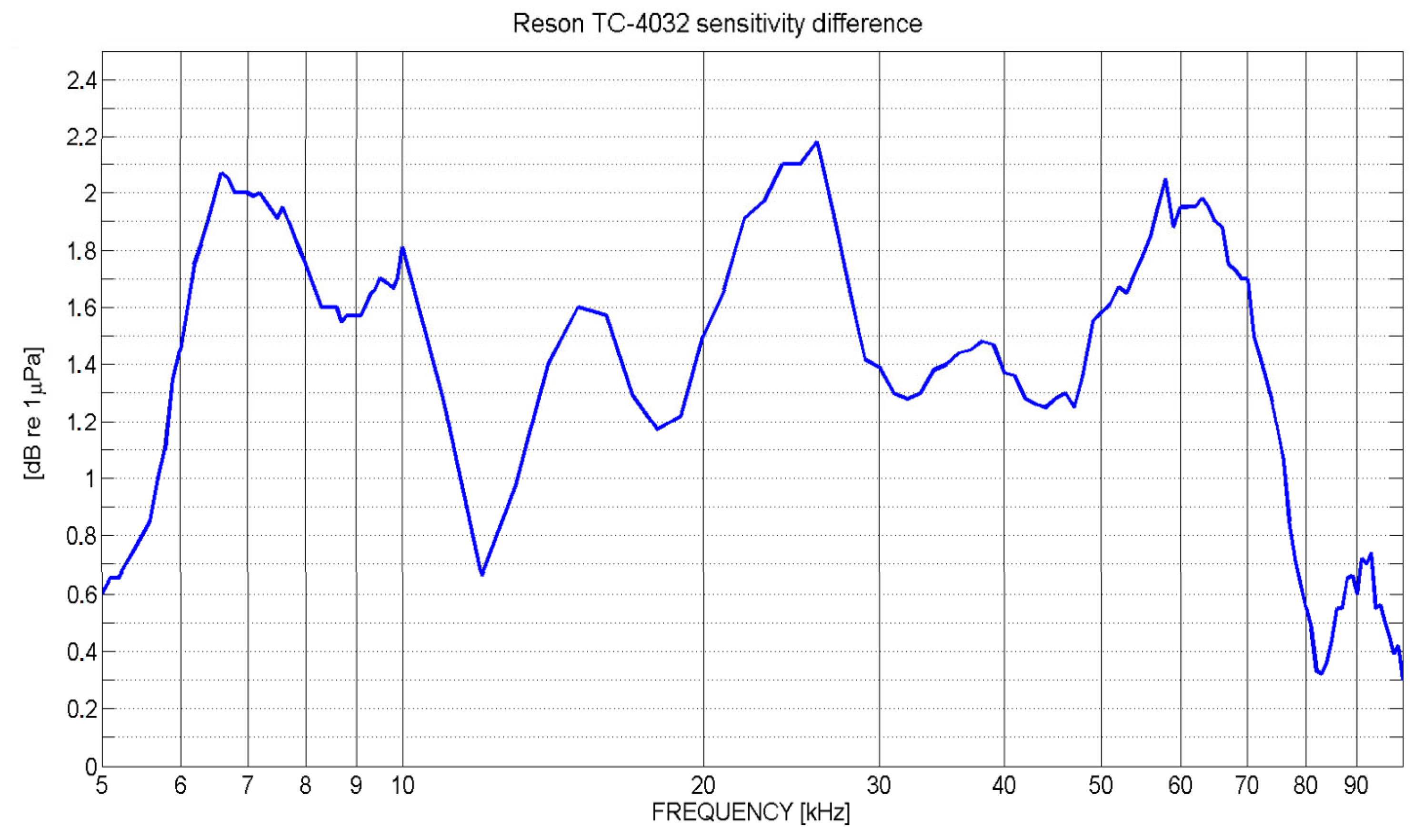 Applsci 14 07725 g004